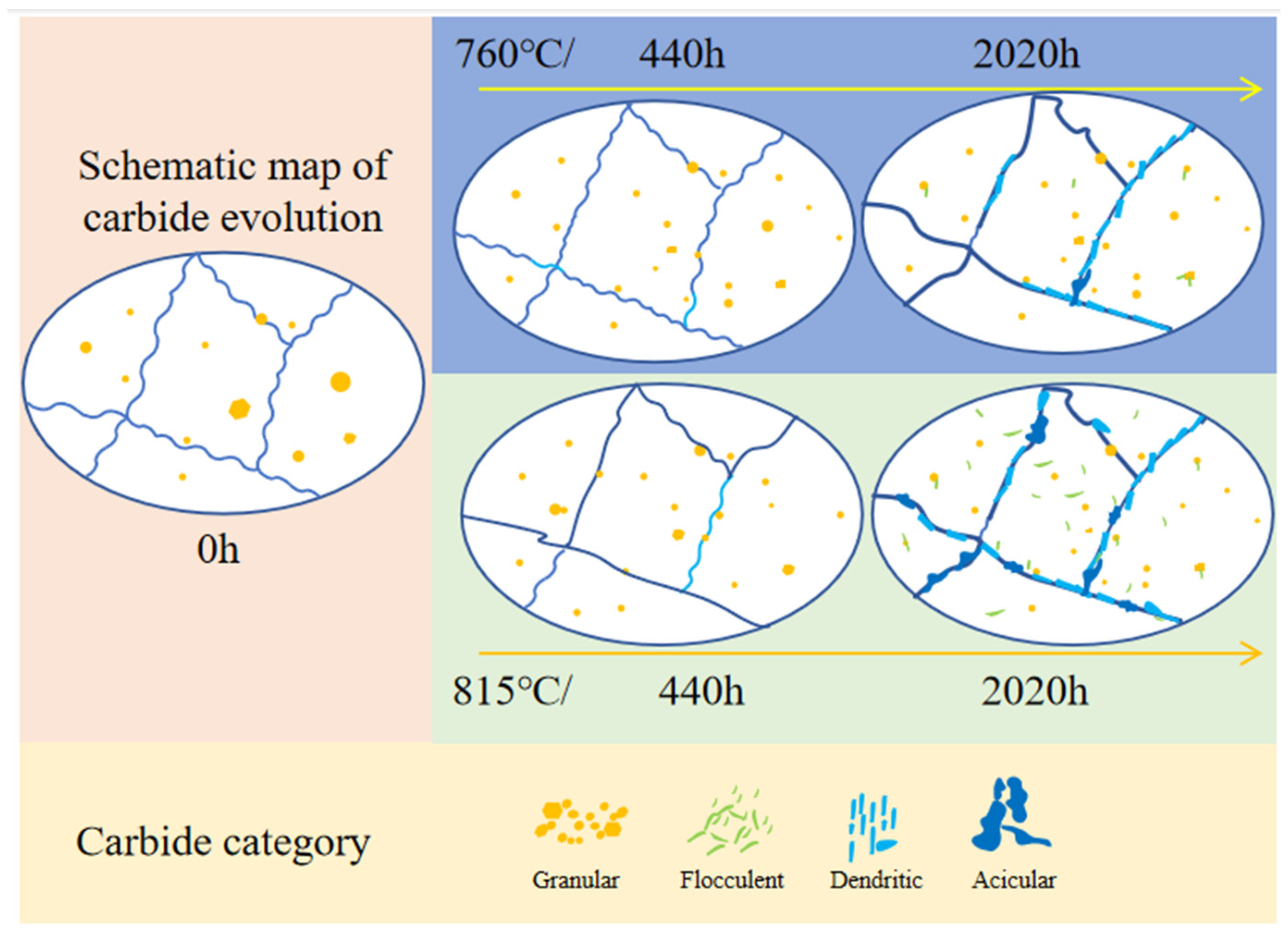 Materials 17 04175 g009