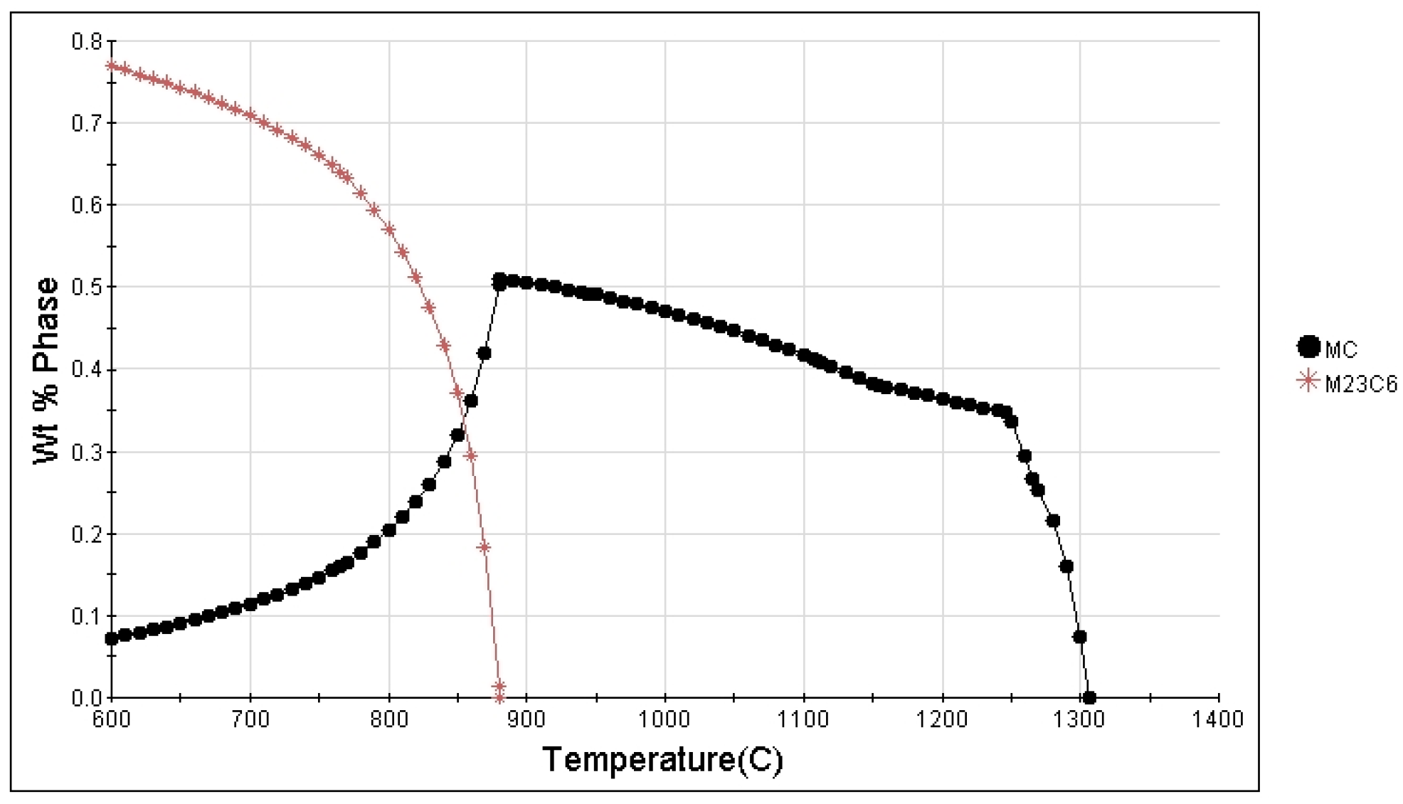Materials 17 04175 g010