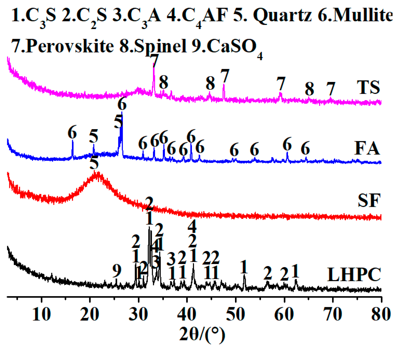Materials 17 04201 g001