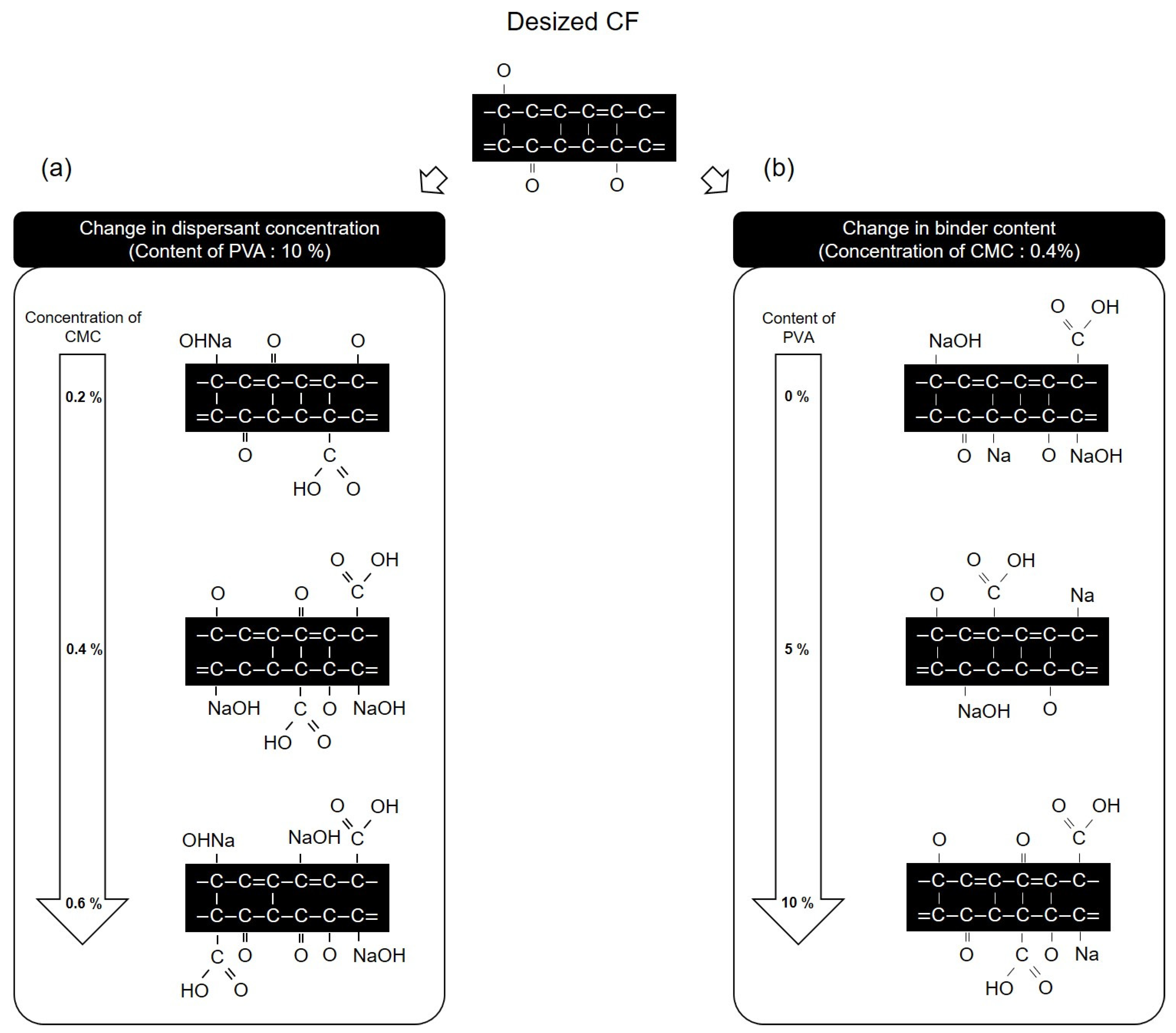 Materials 17 04209 g013