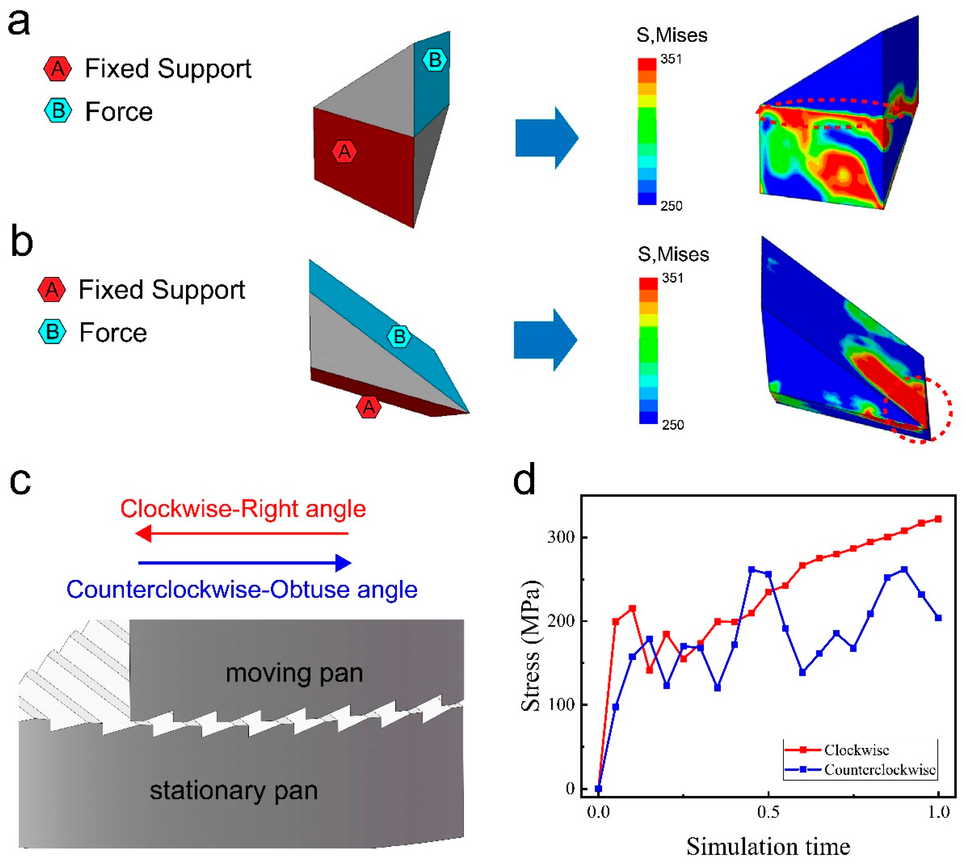Materials 17 04210 g006