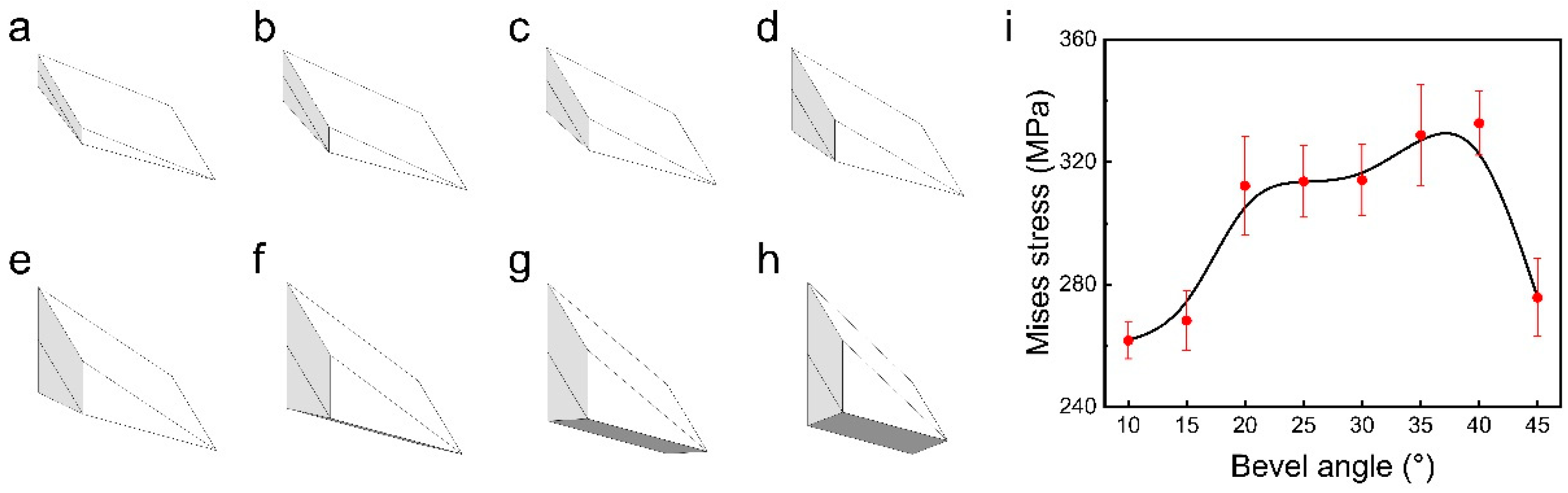 Materials 17 04210 g007