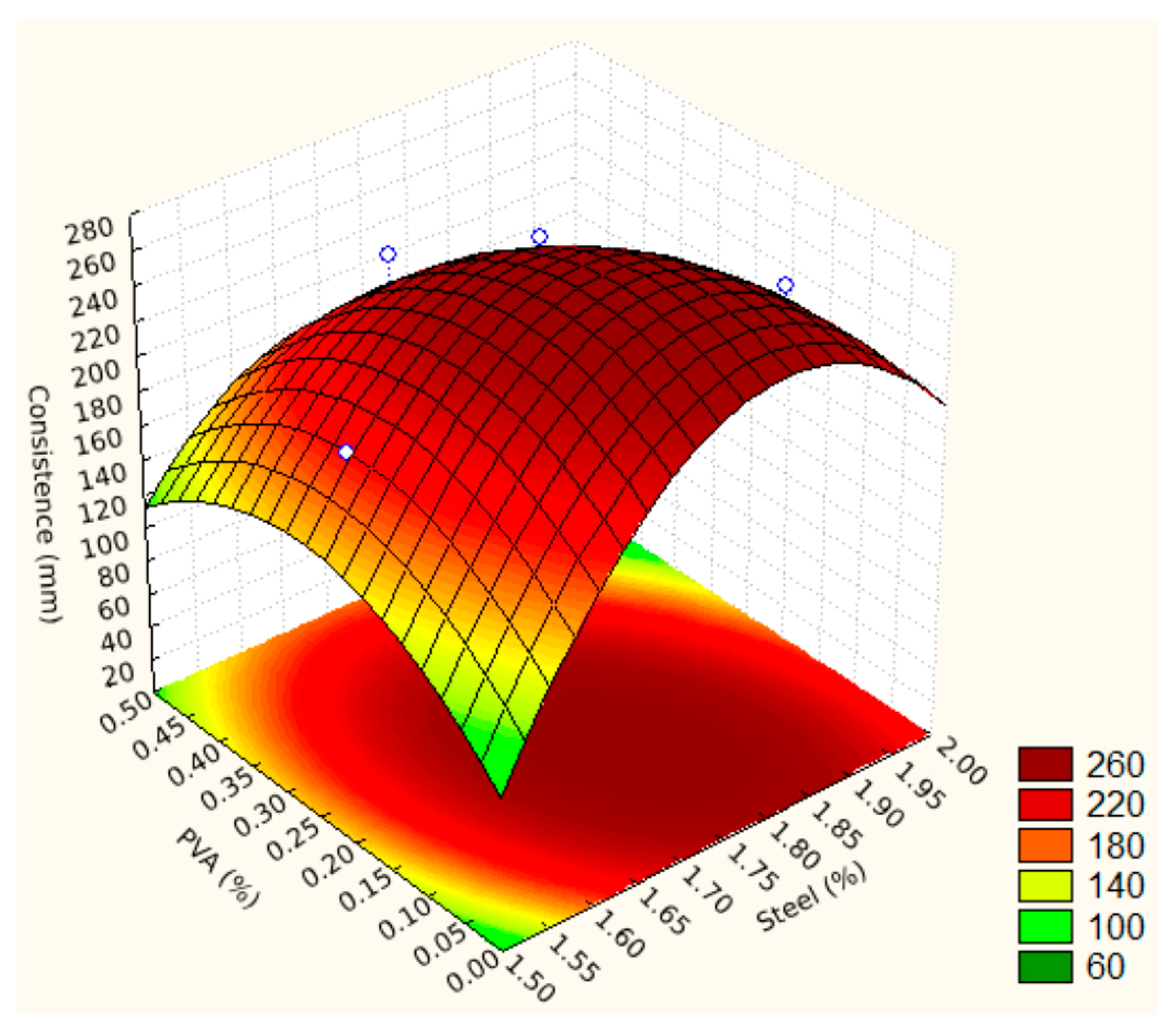 Materials 17 04212 g003