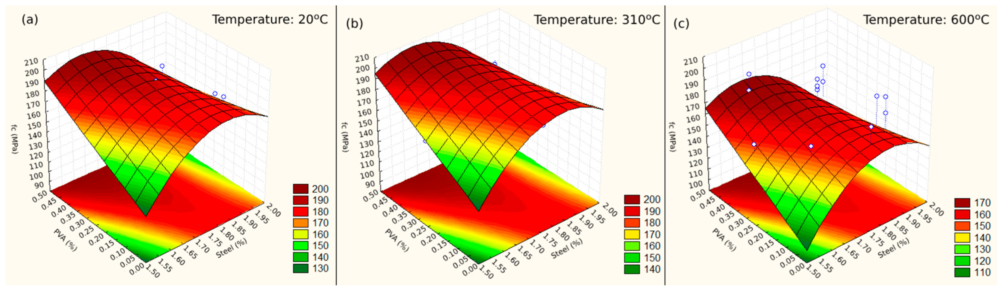 Materials 17 04212 g005