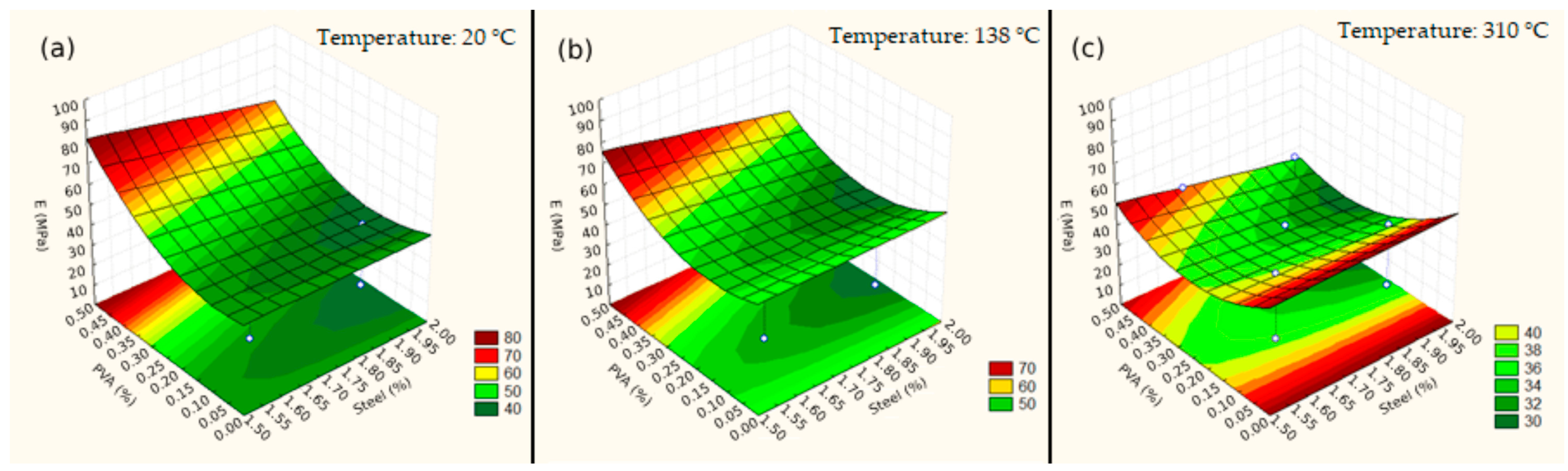 Materials 17 04212 g006