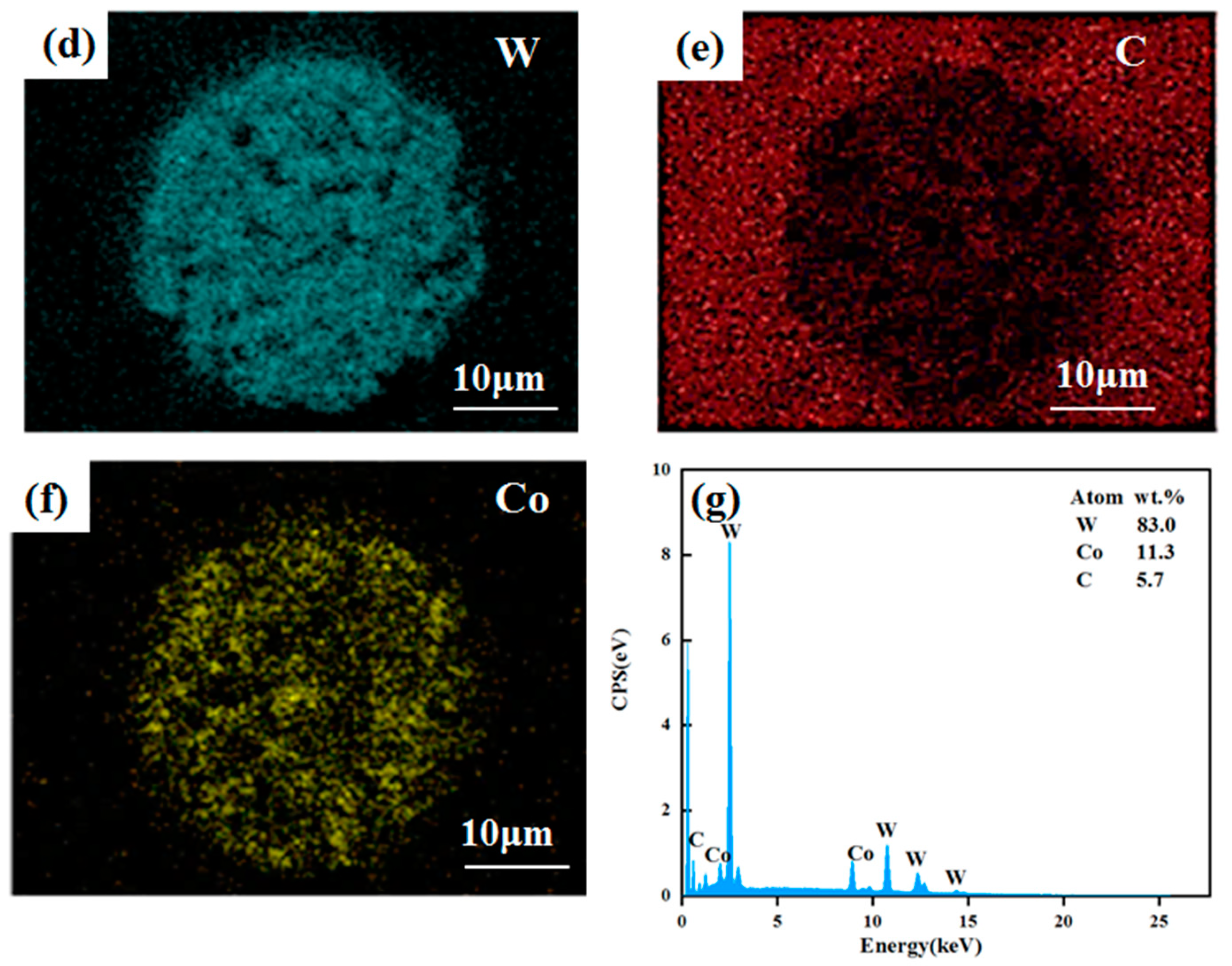 Materials 17 04215 g003b