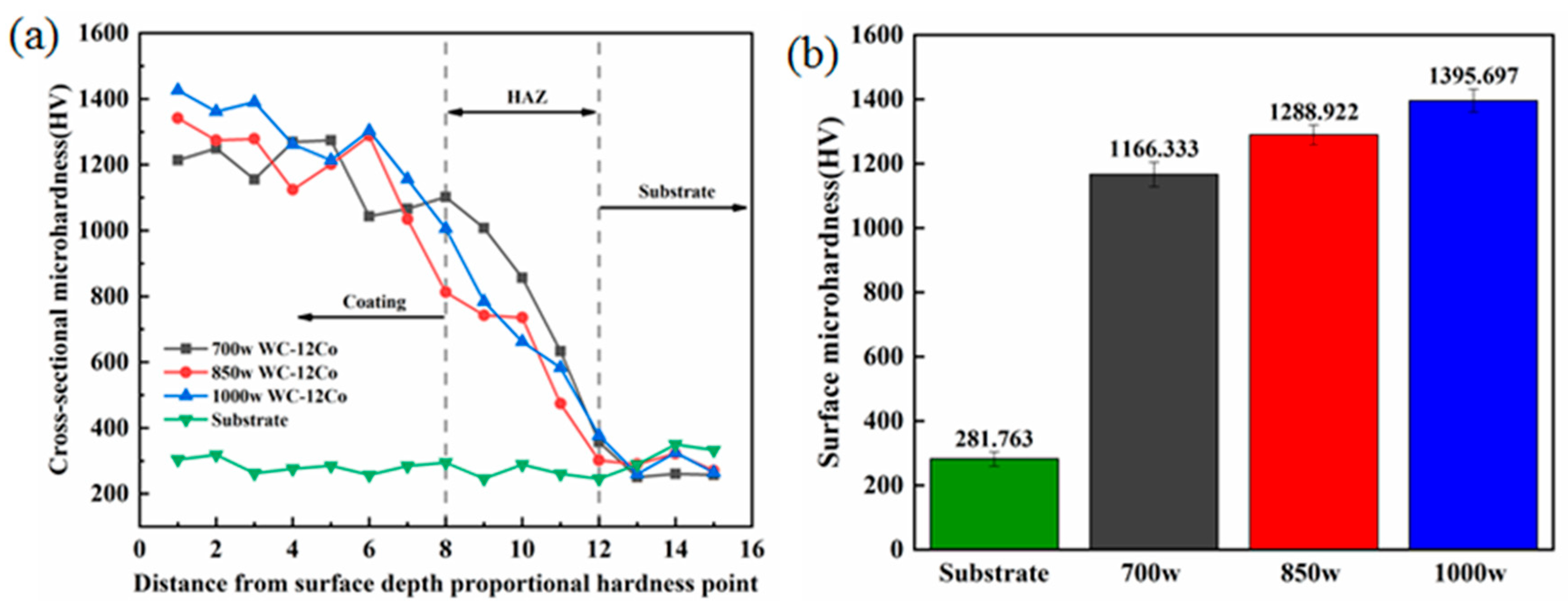 Materials 17 04215 g006