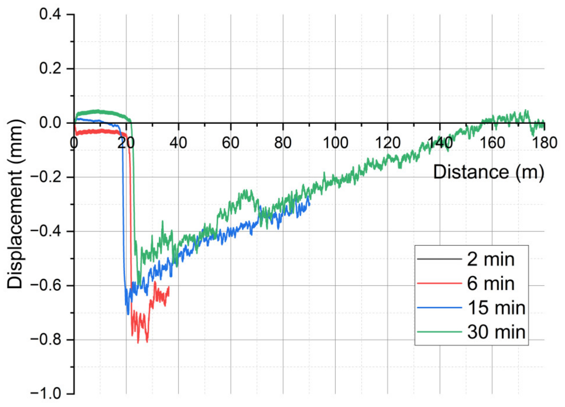 Materials 17 04240 g0a6