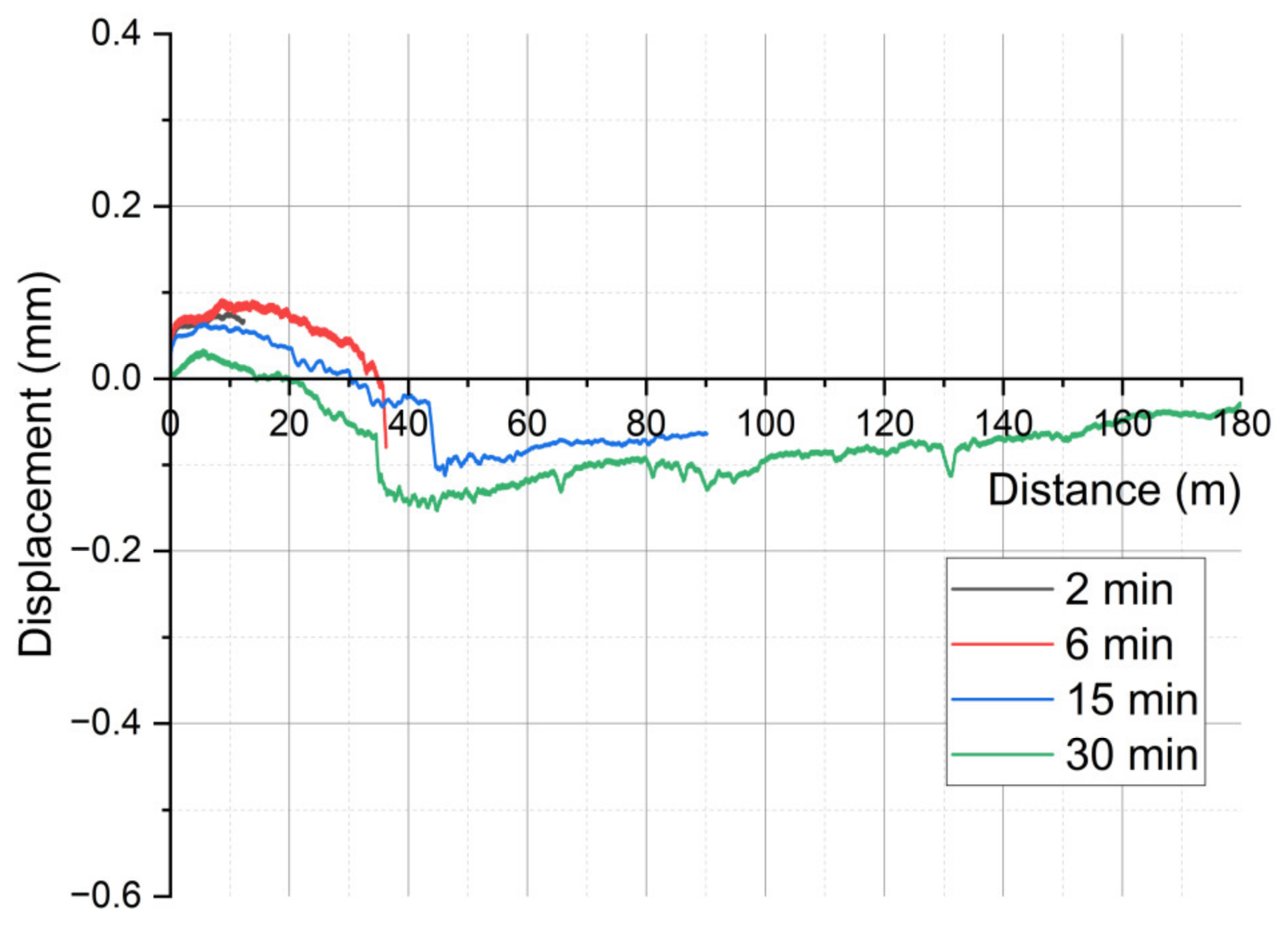 Materials 17 04240 g0a7