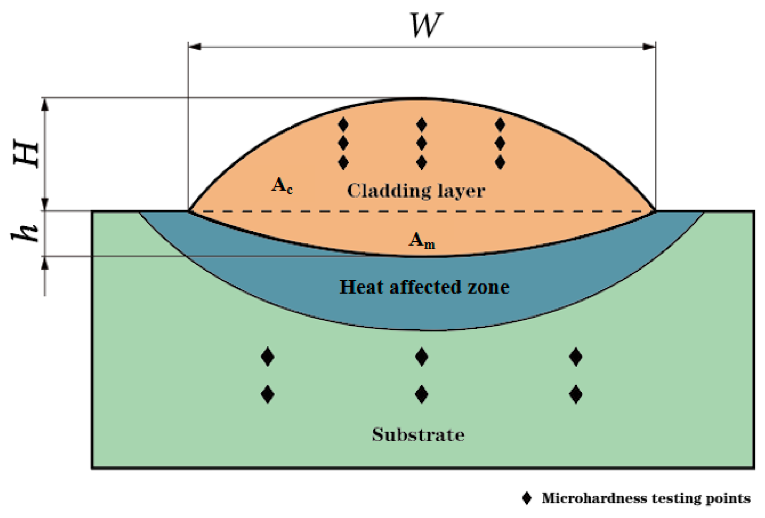 Materials 17 04243 g002