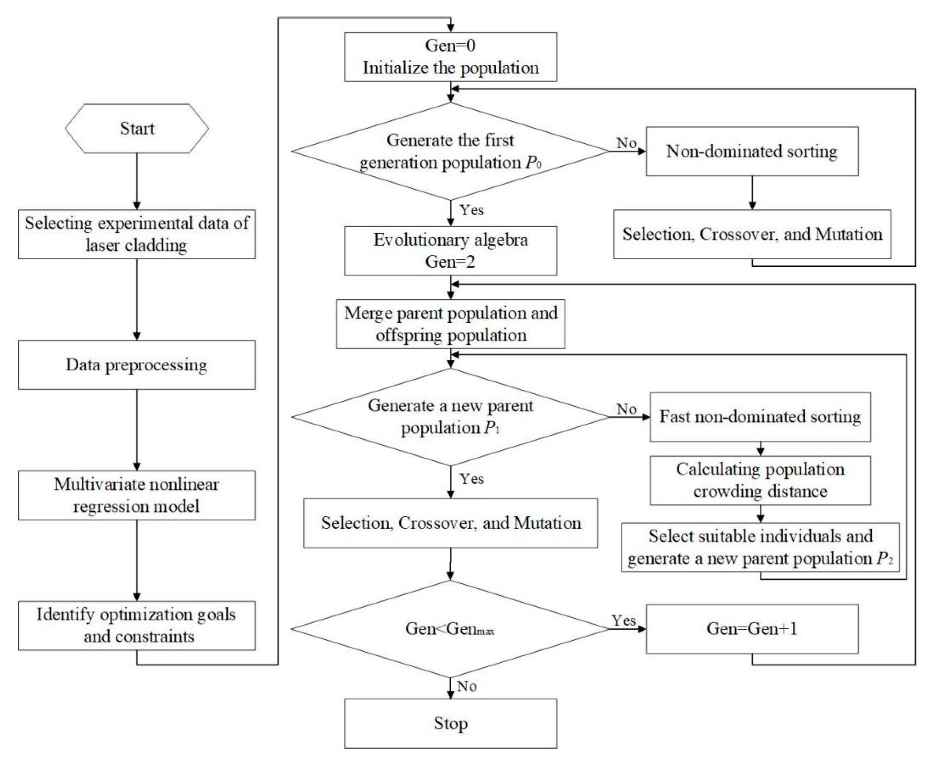 Materials 17 04243 g003