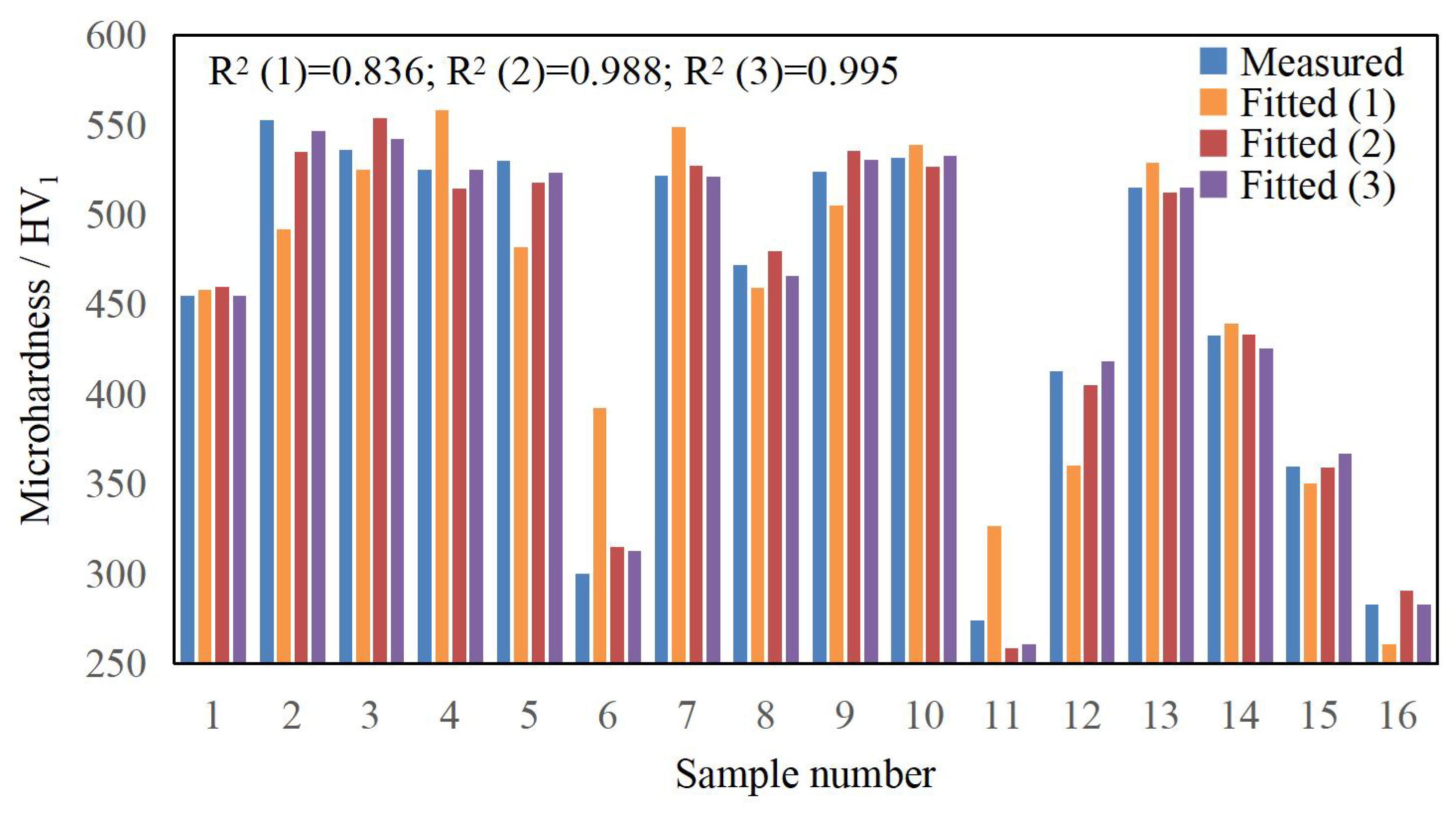 Materials 17 04243 g006