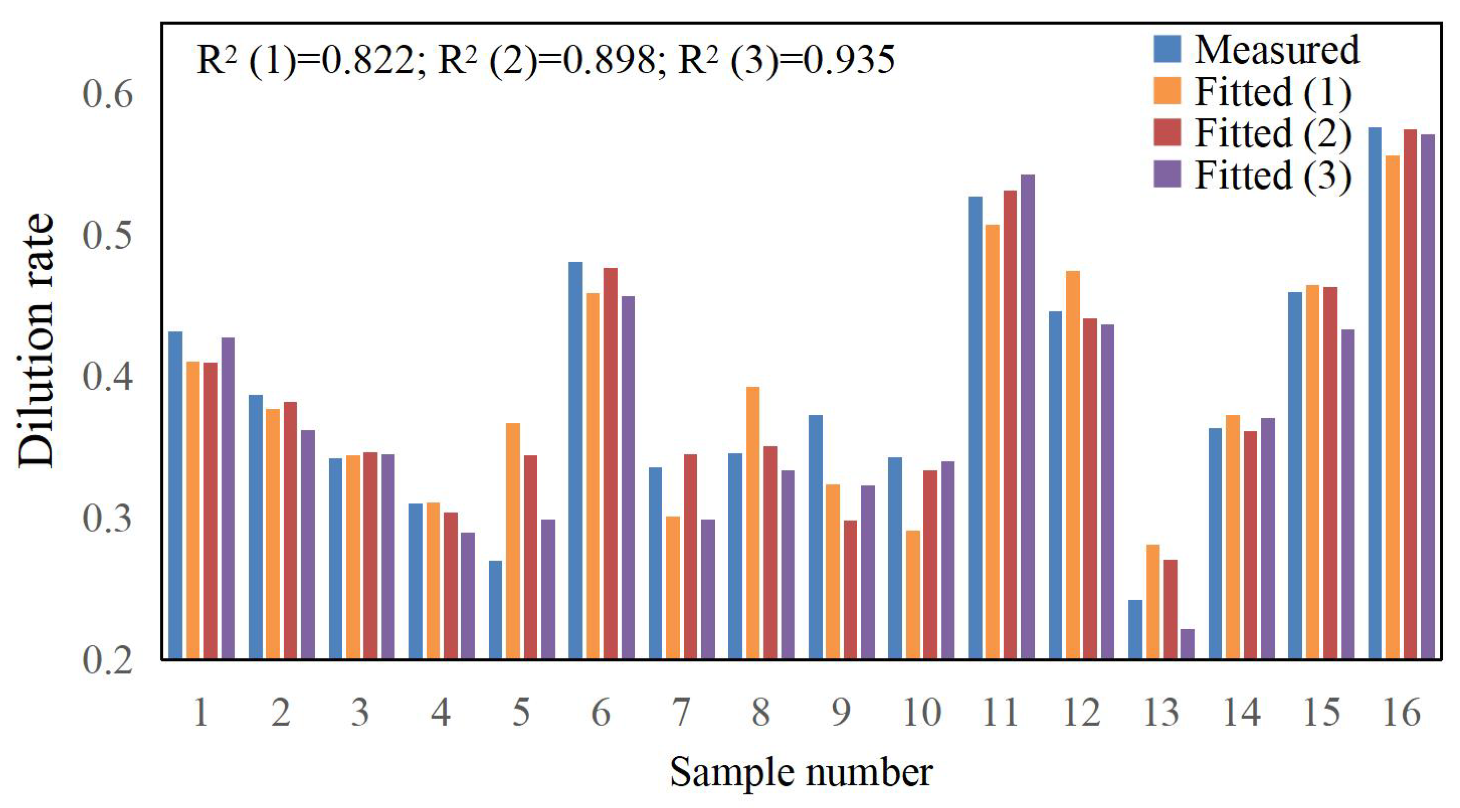 Materials 17 04243 g007