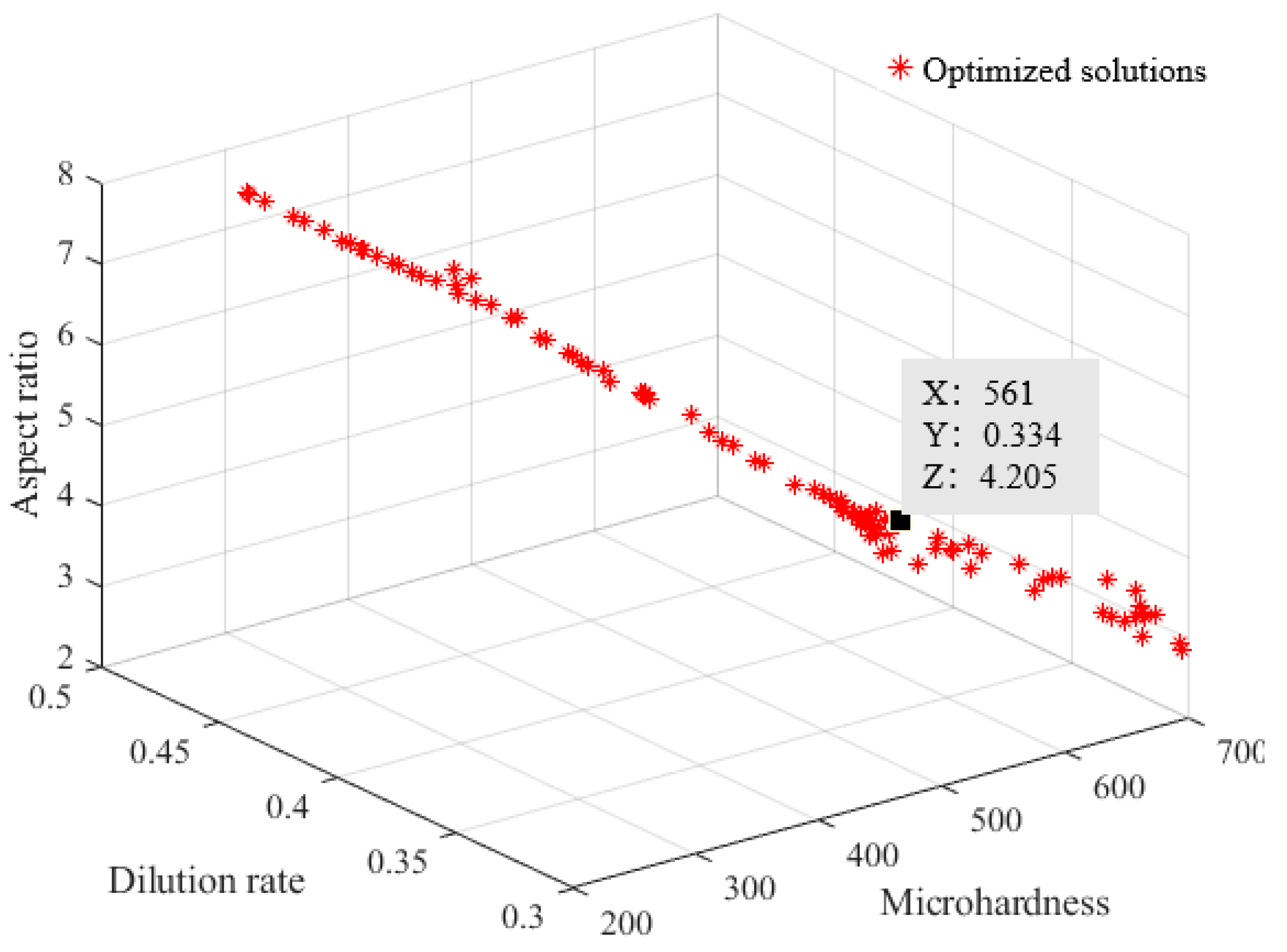 Materials 17 04243 g009