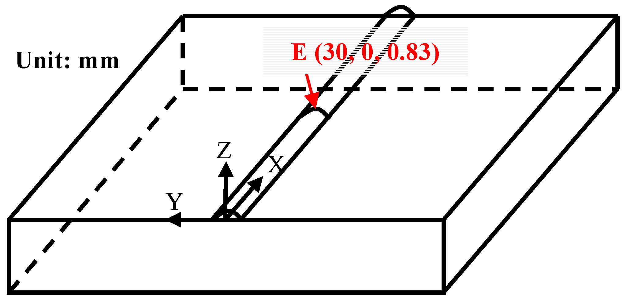 Materials 17 04243 g011