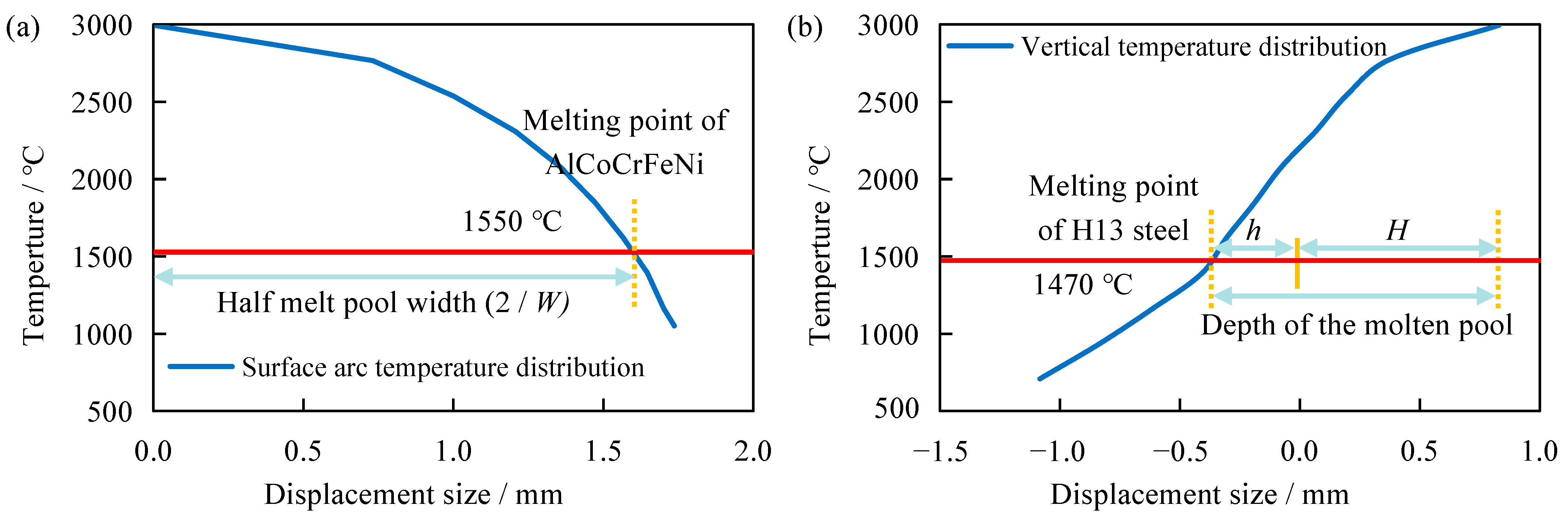 Materials 17 04243 g014