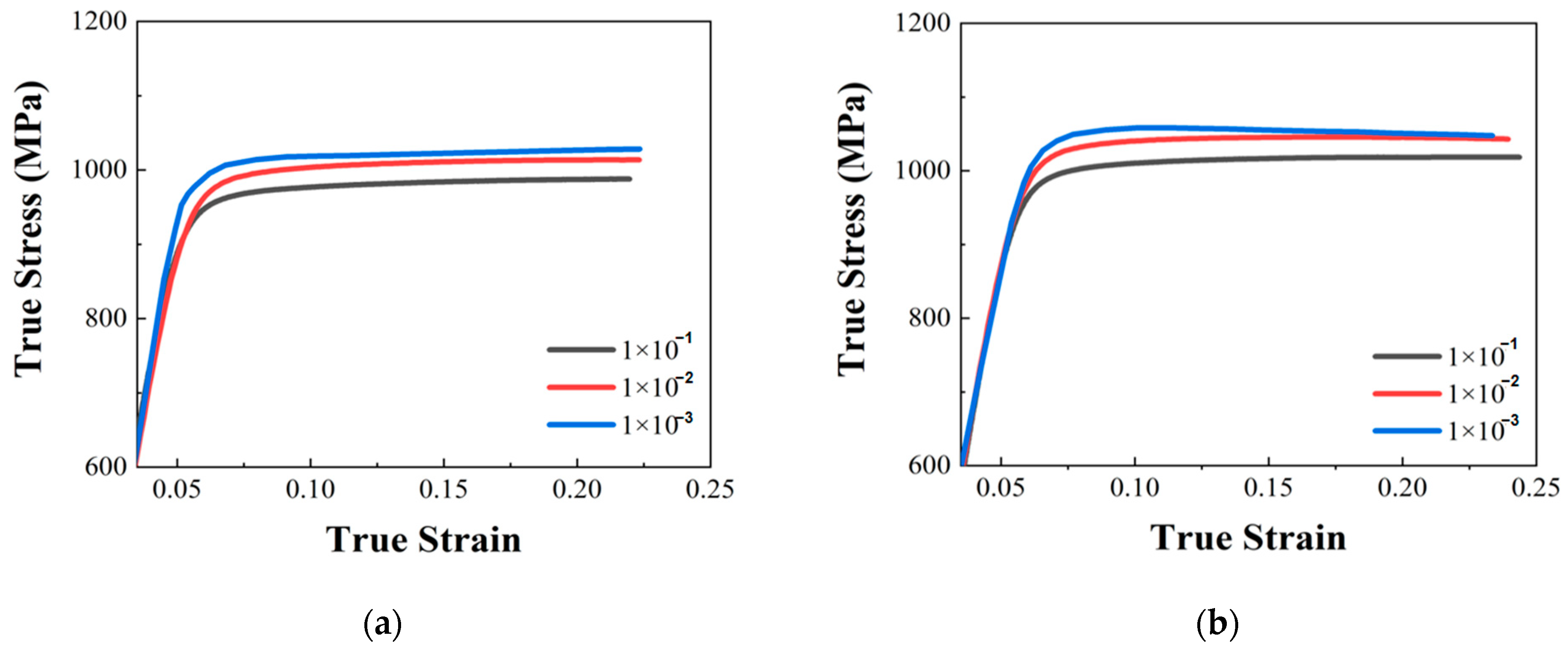 Materials 17 04246 g005