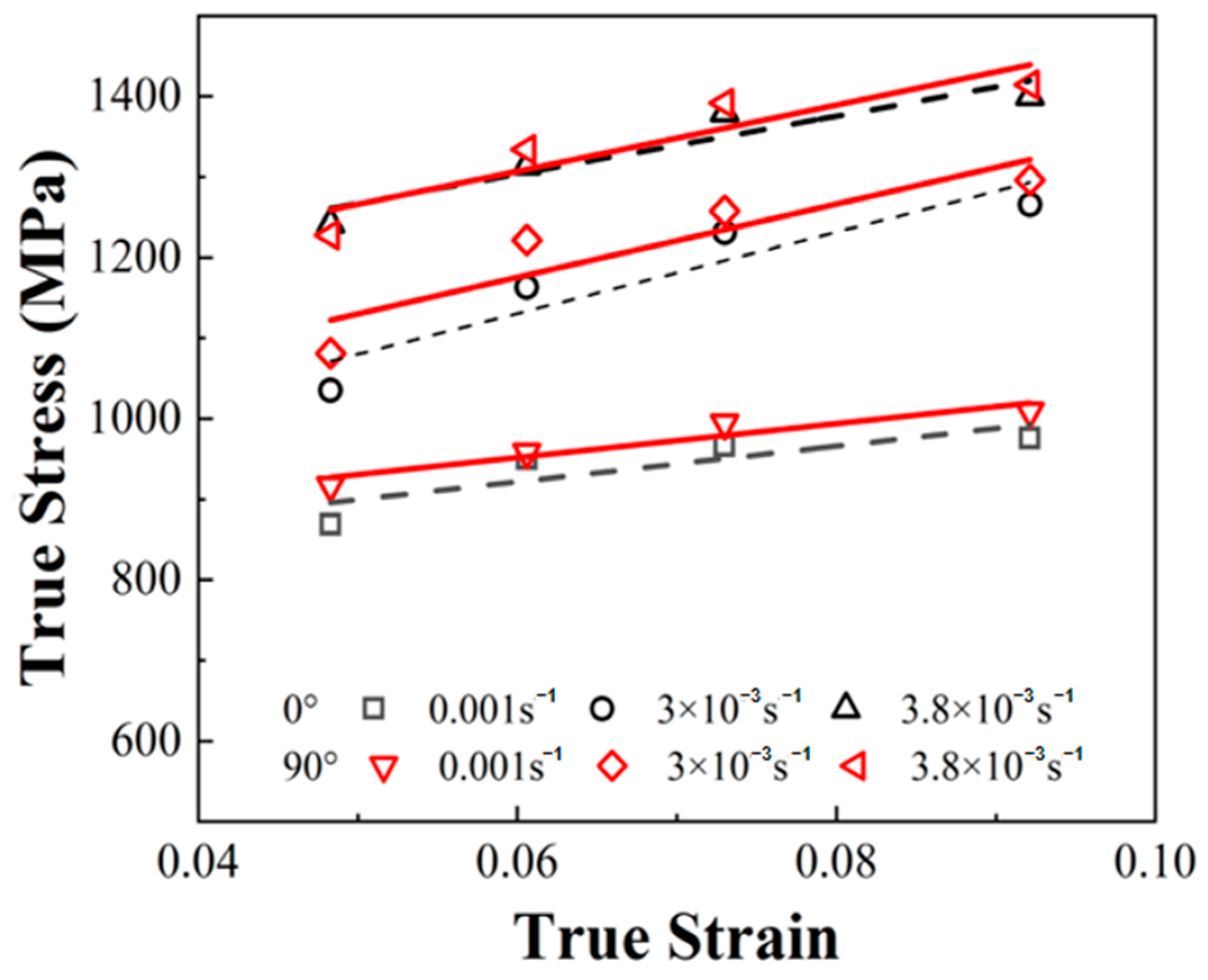 Materials 17 04246 g010