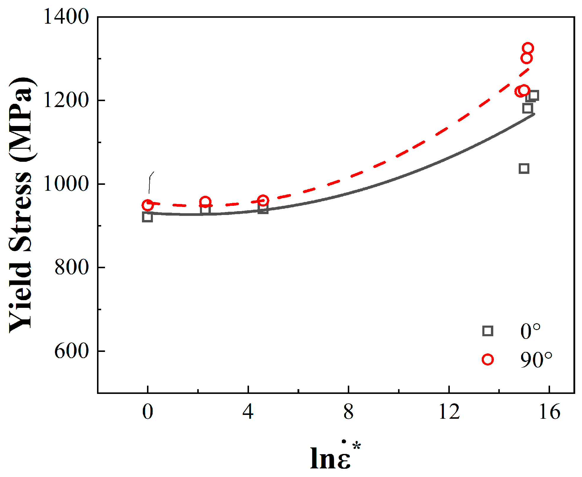 Materials 17 04246 g011