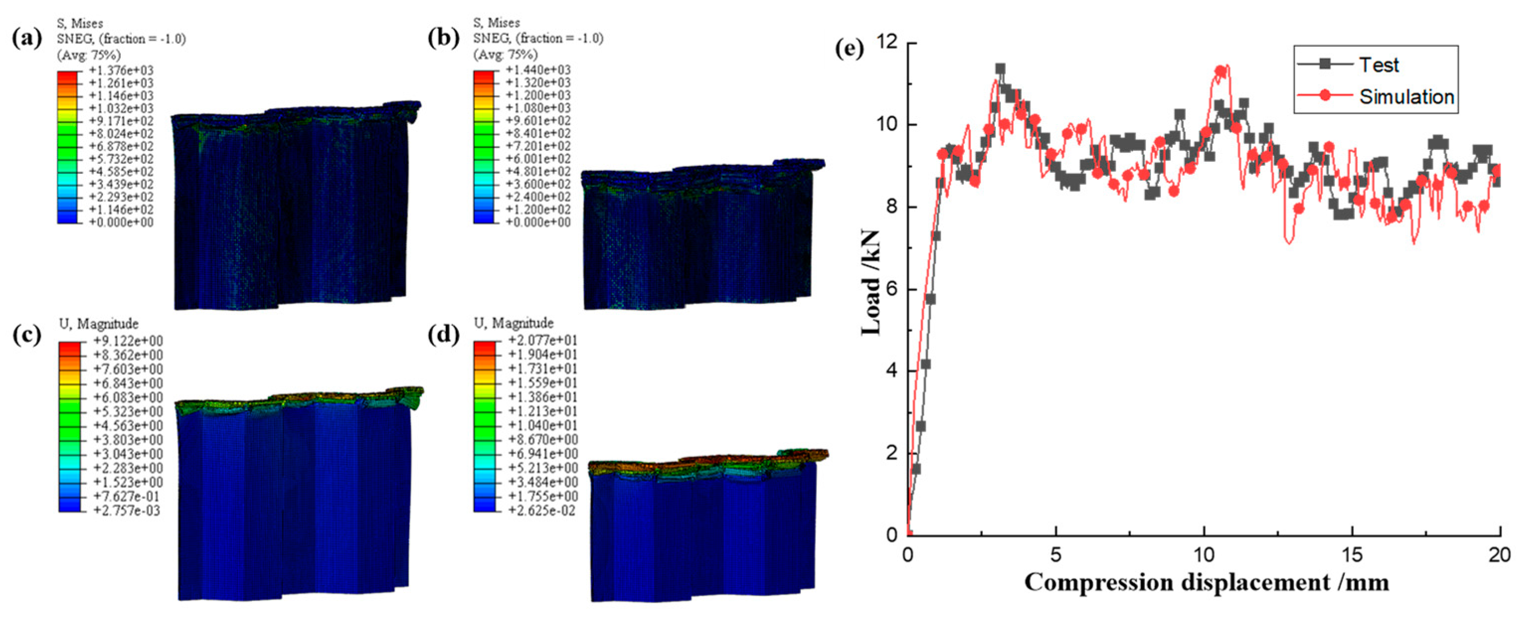 Materials 17 04257 g008