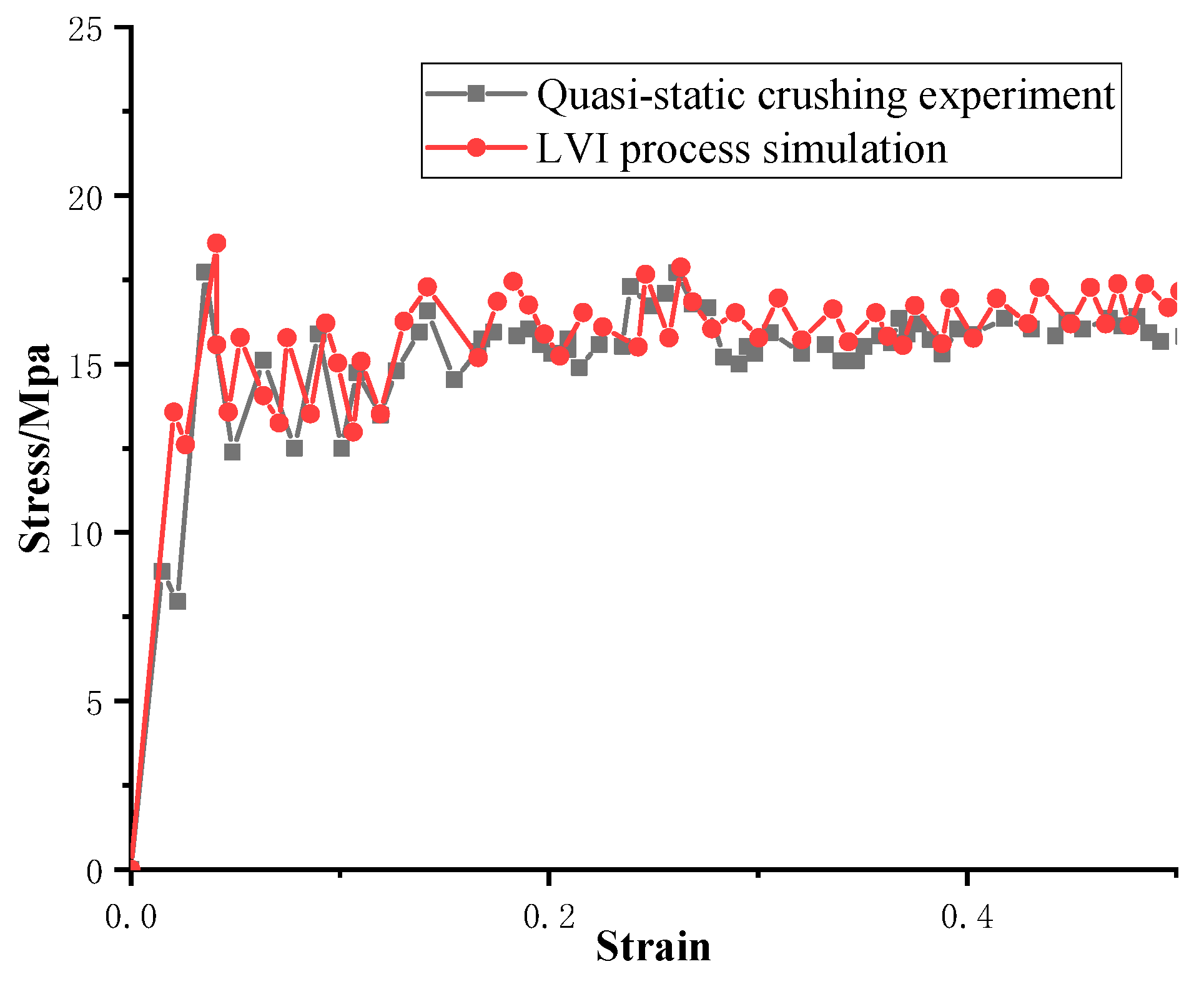 Materials 17 04257 g013