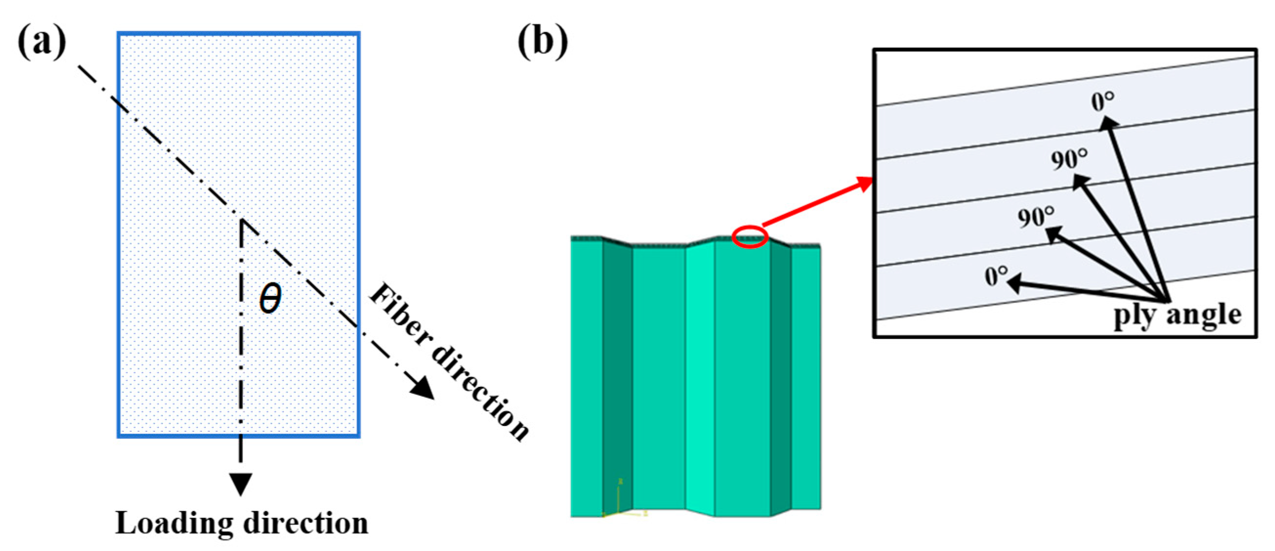 Materials 17 04257 g018