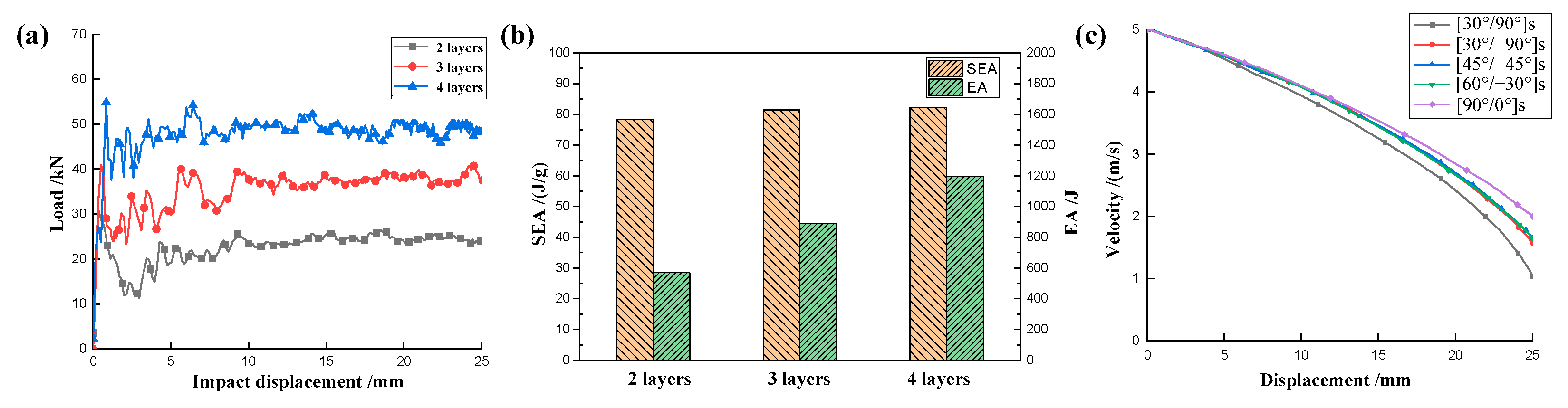 Materials 17 04257 g028