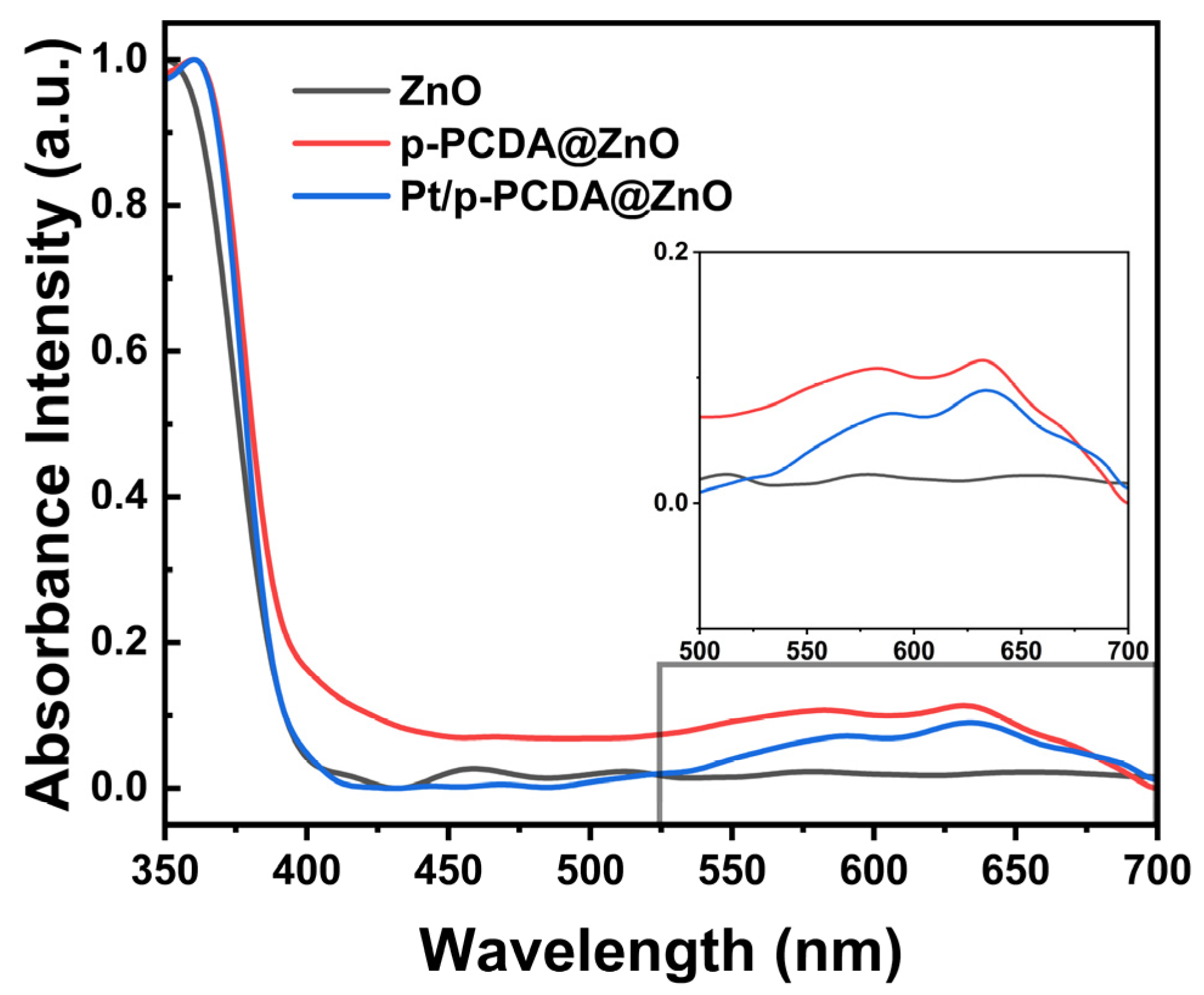 Materials 17 04259 g006