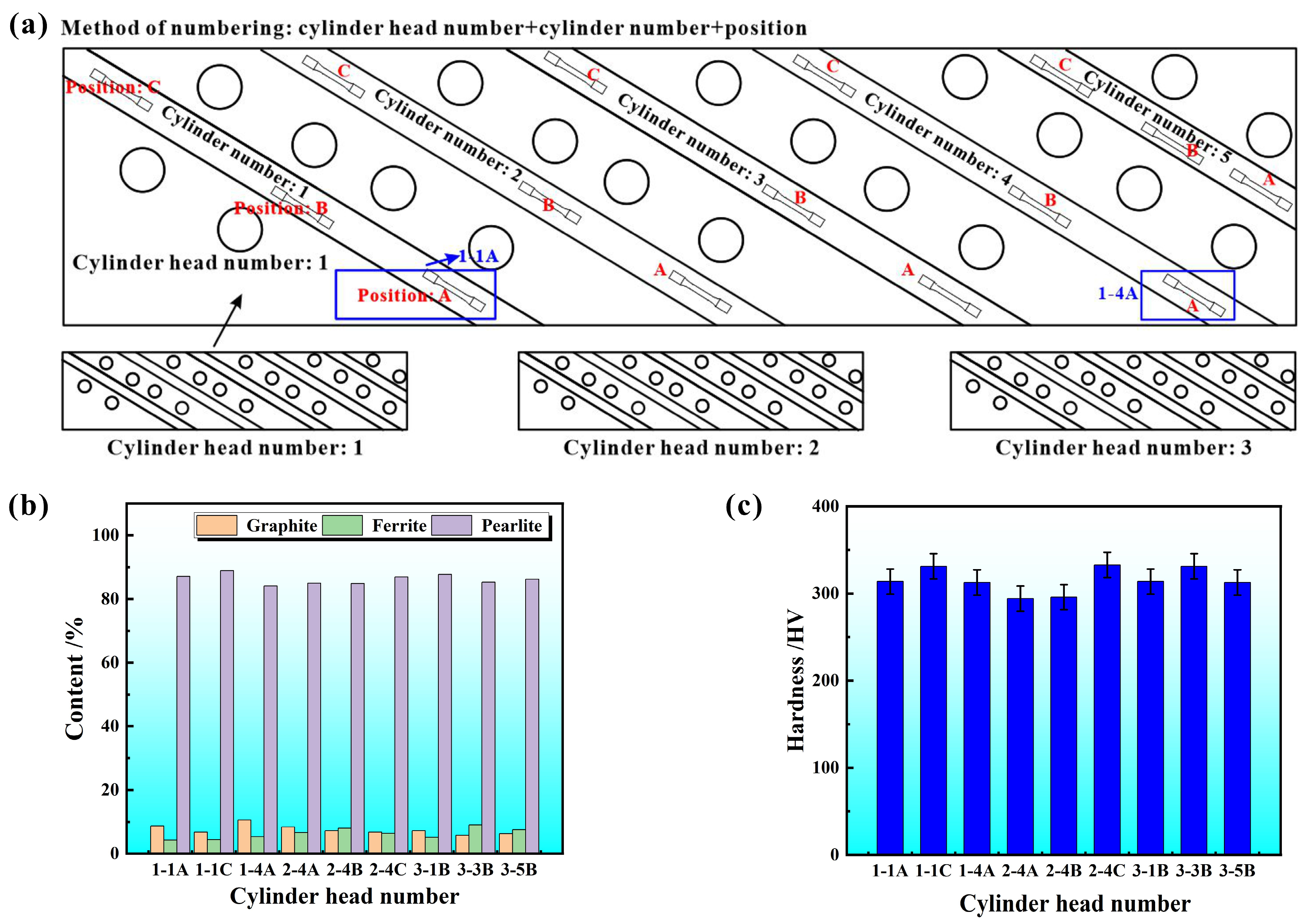 Materials 17 04266 g002
