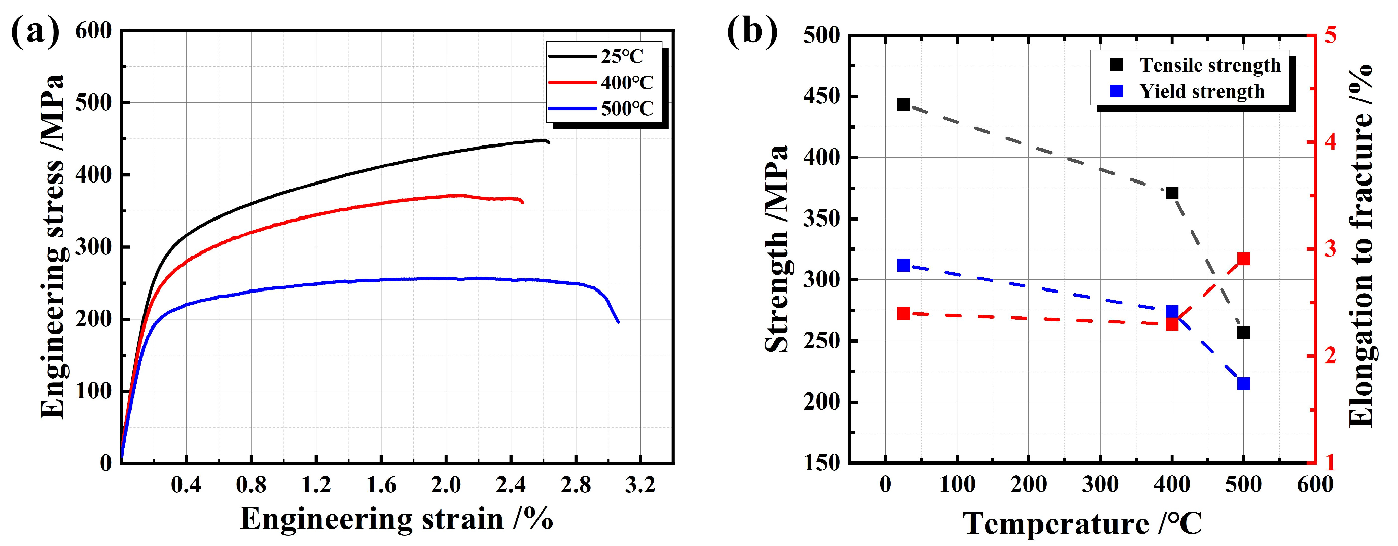 Materials 17 04266 g004