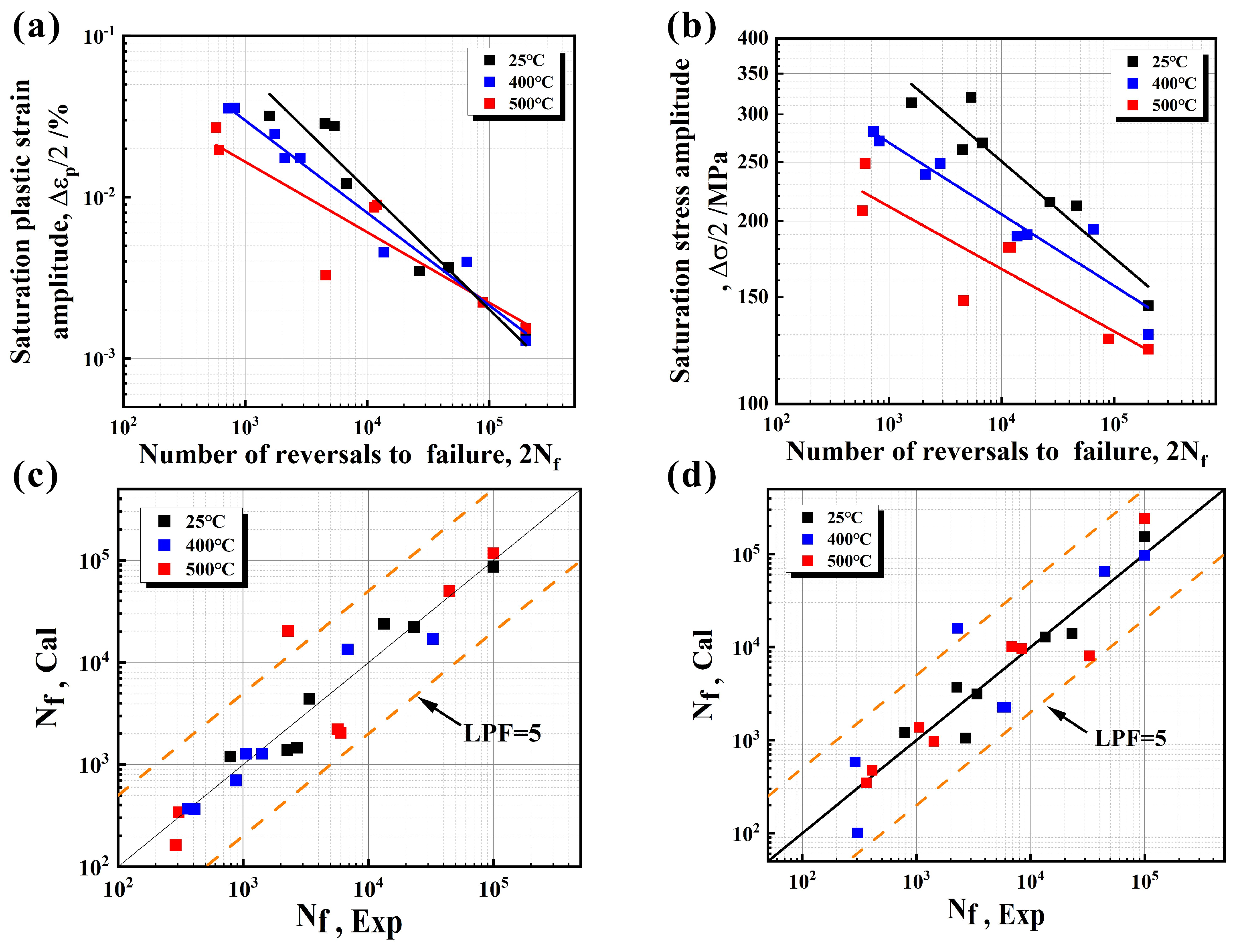 Materials 17 04266 g014