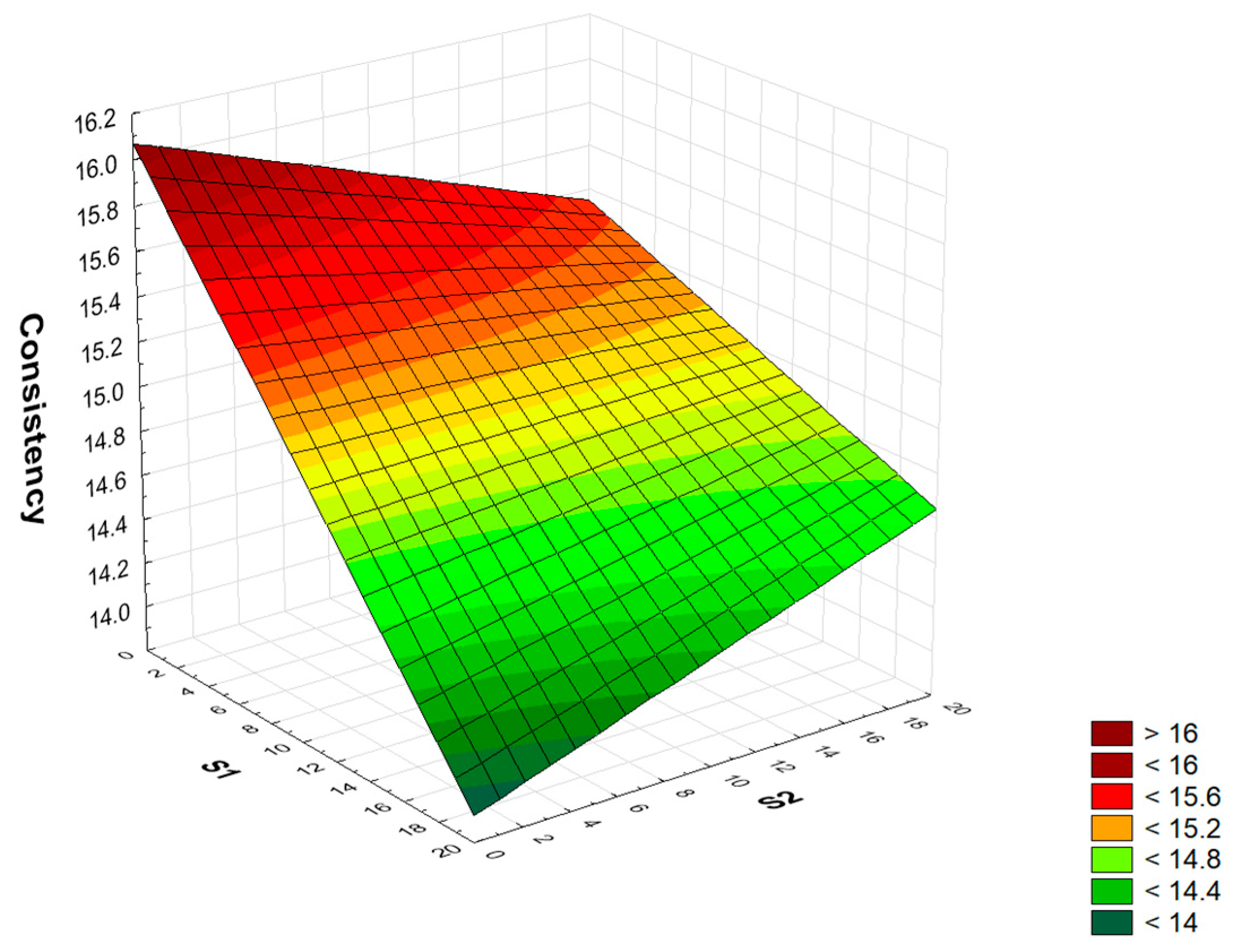 Materials 17 04295 g003