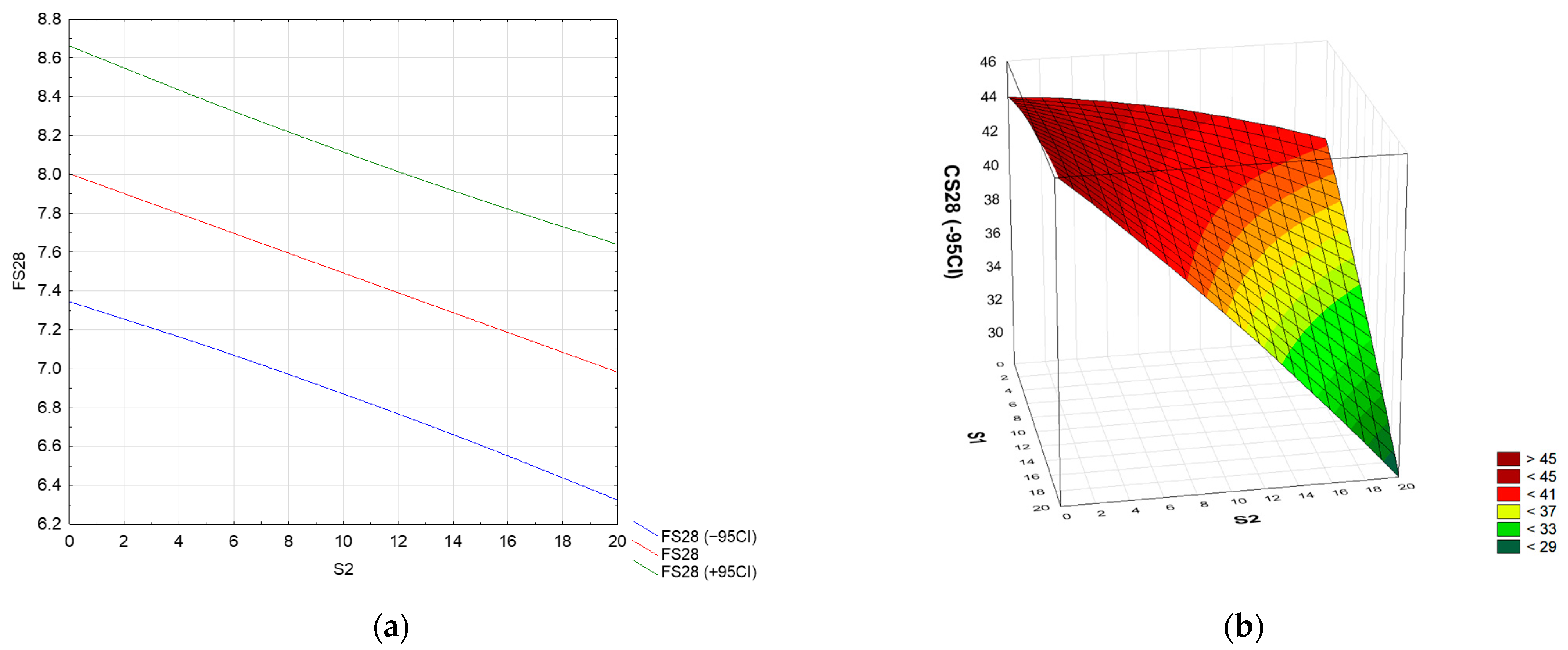 Materials 17 04295 g004