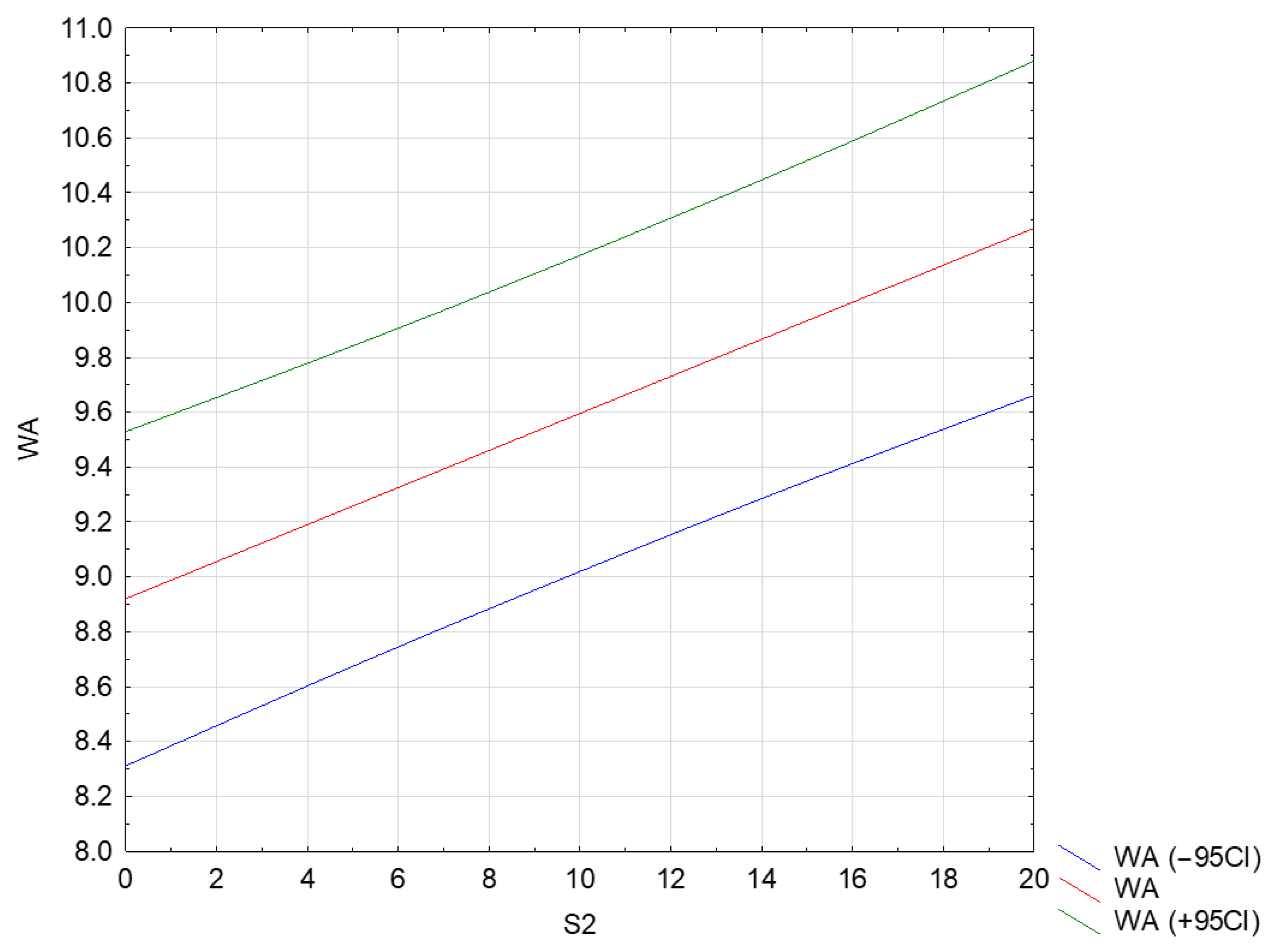 Materials 17 04295 g005