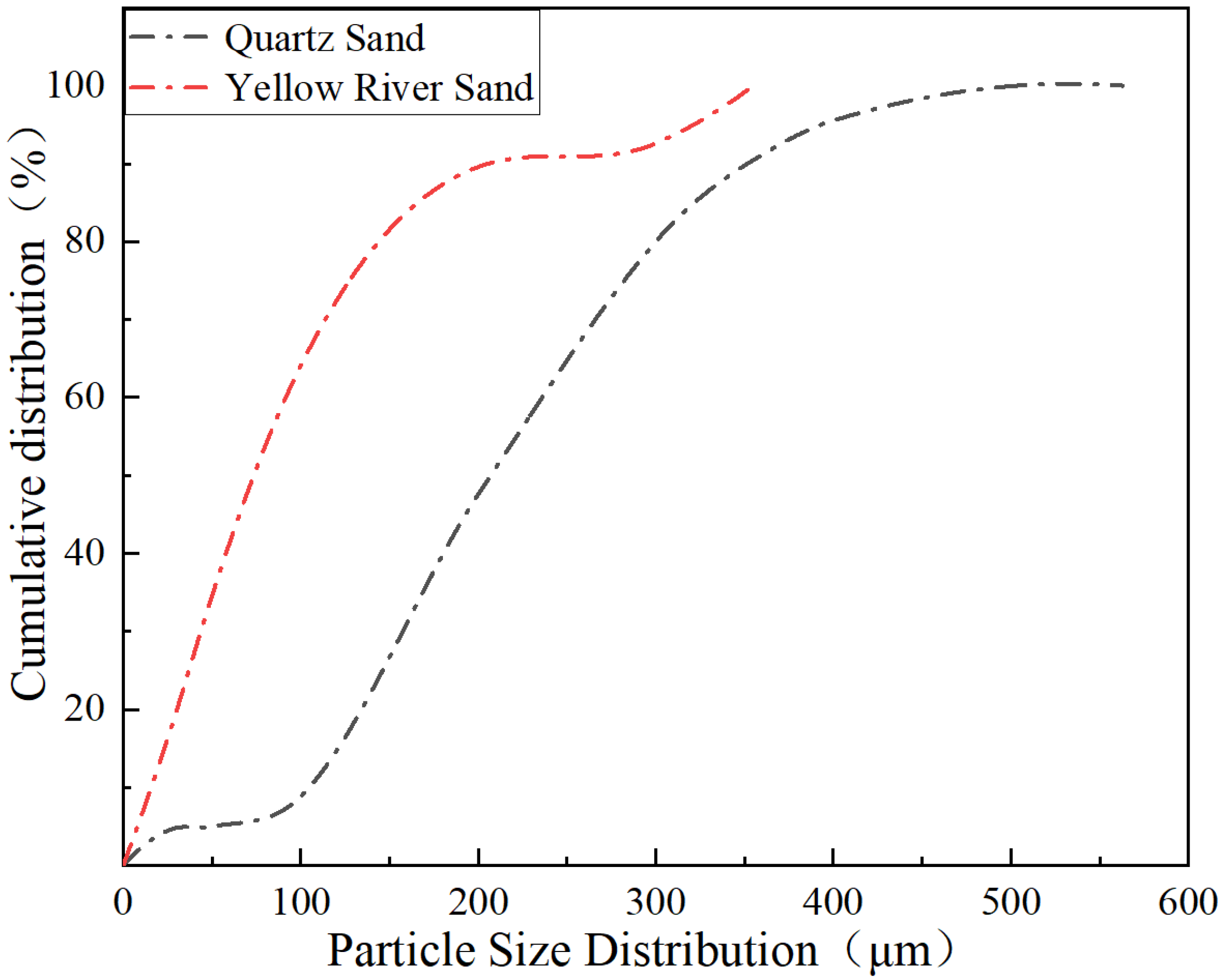 Materials 17 04307 g001