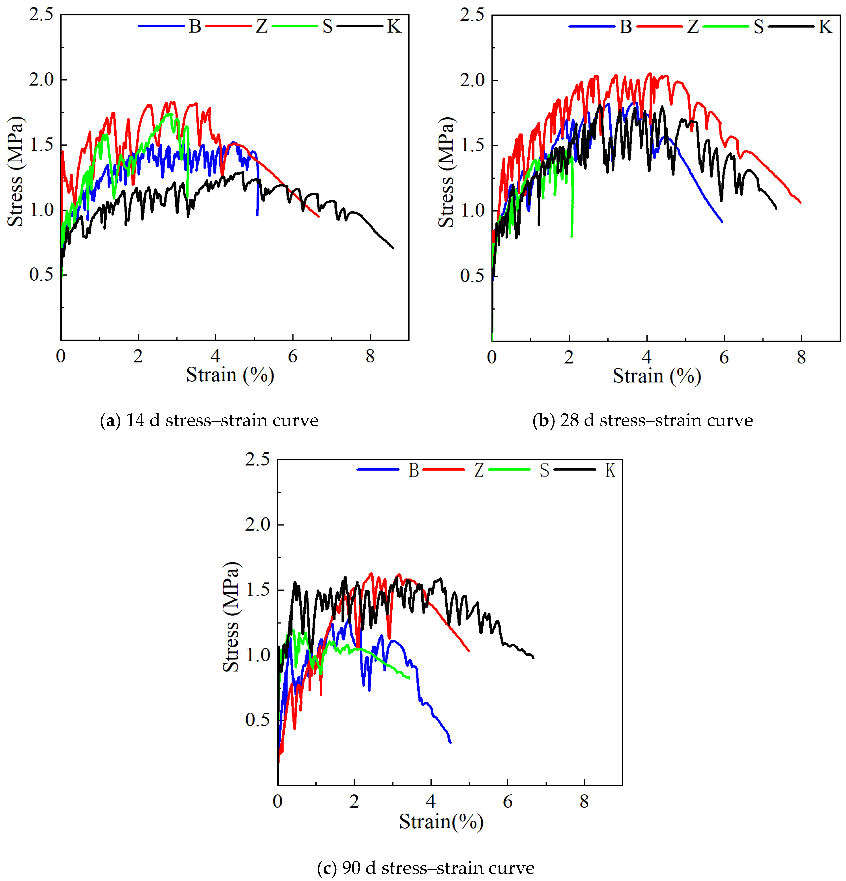 Materials 17 04307 g006