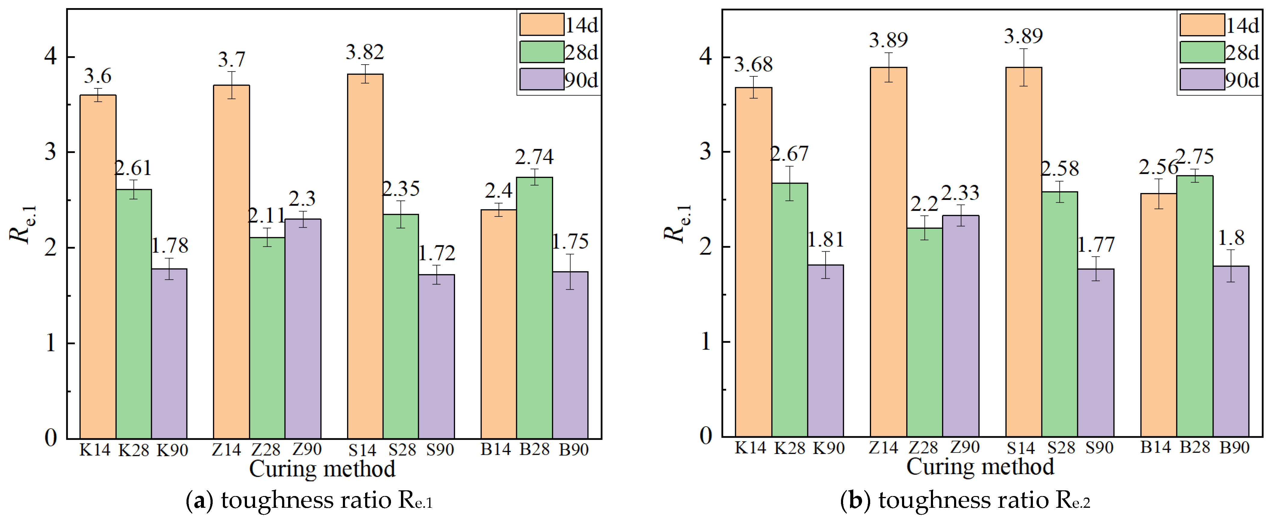 Materials 17 04307 g009
