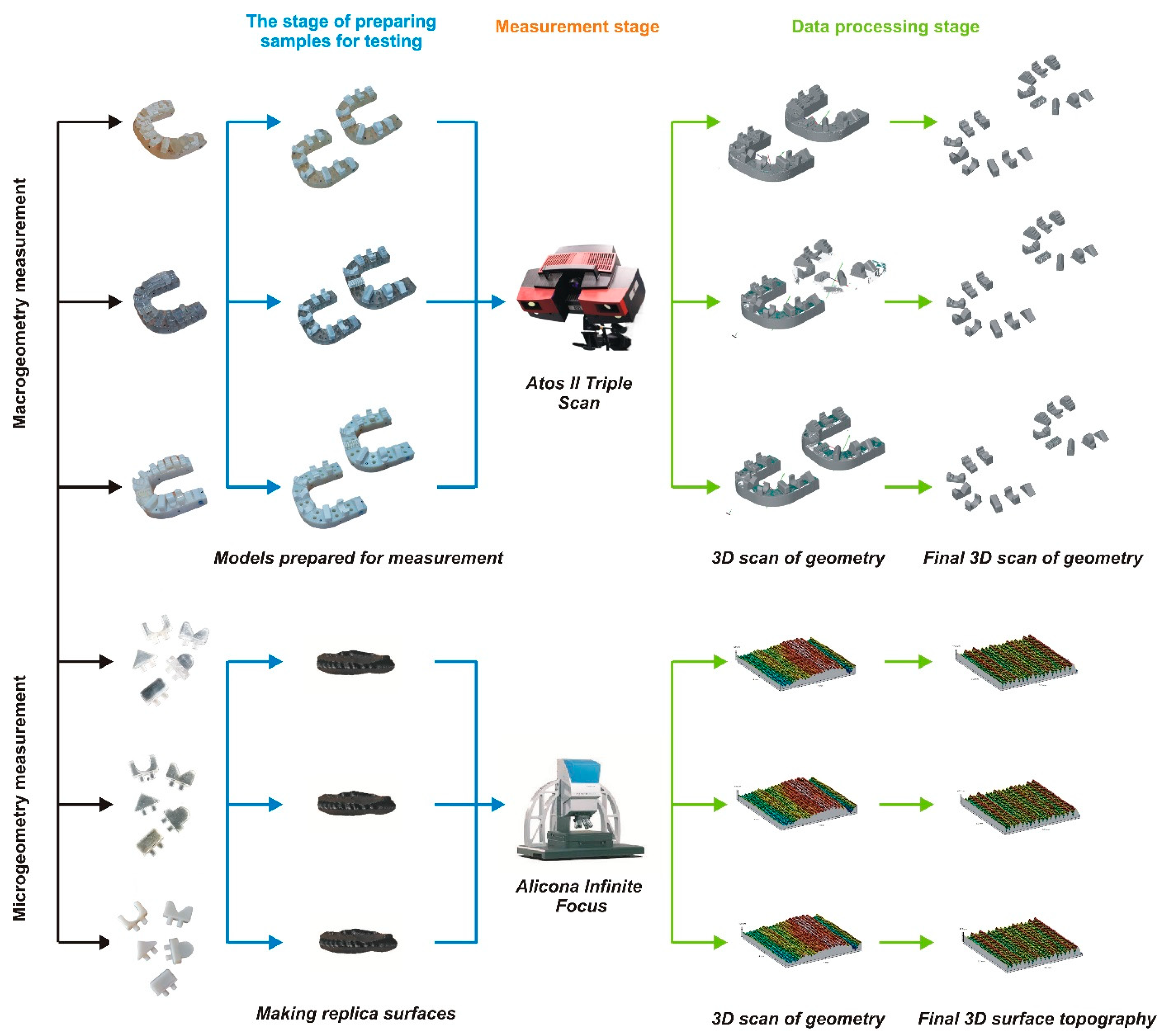 Materials 17 04315 g003