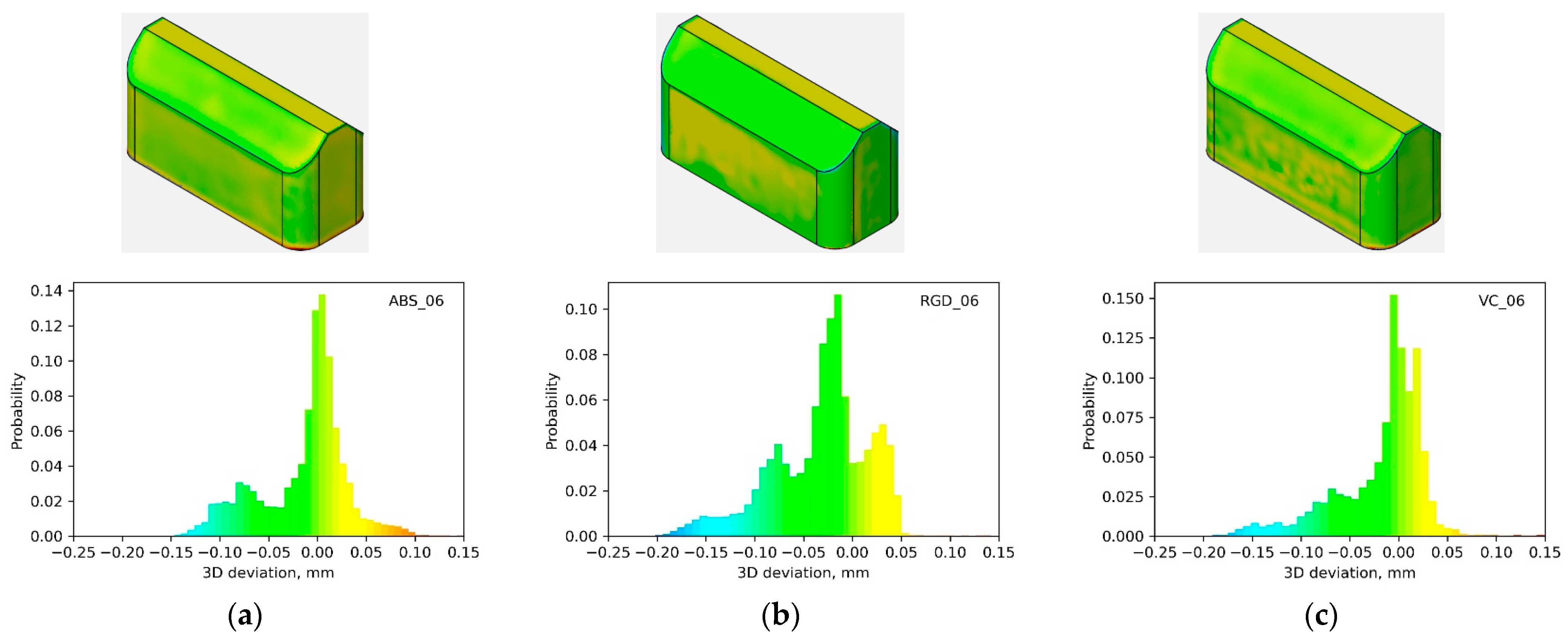 Materials 17 04315 g005