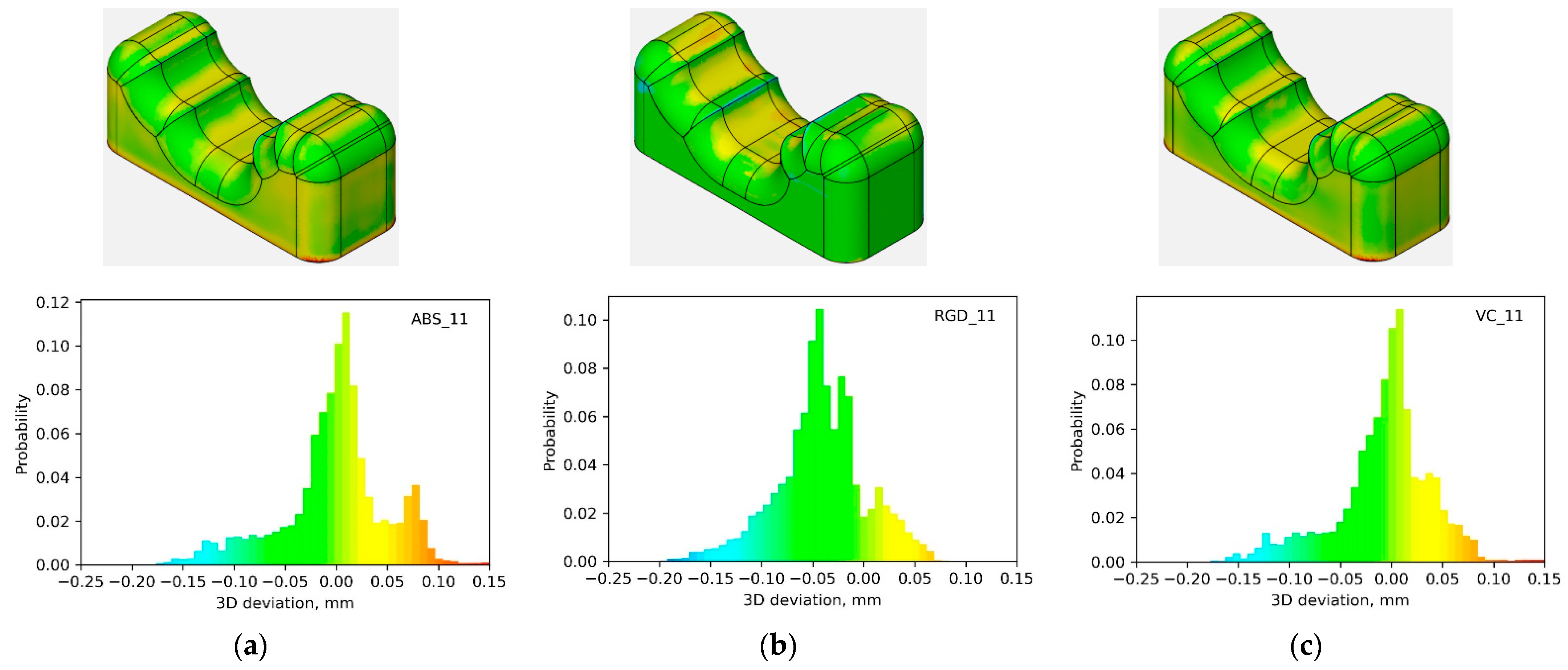 Materials 17 04315 g007