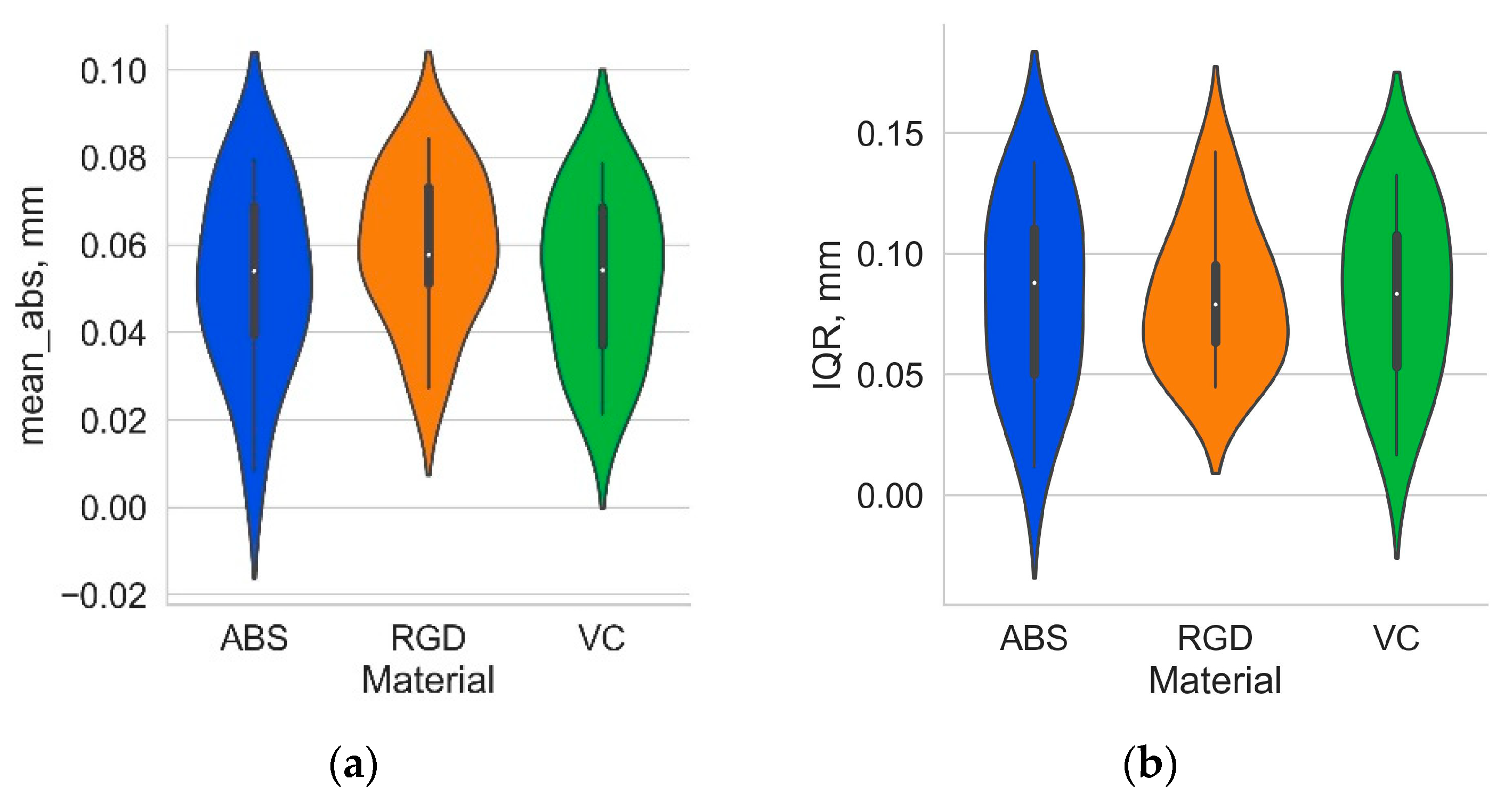 Materials 17 04315 g008