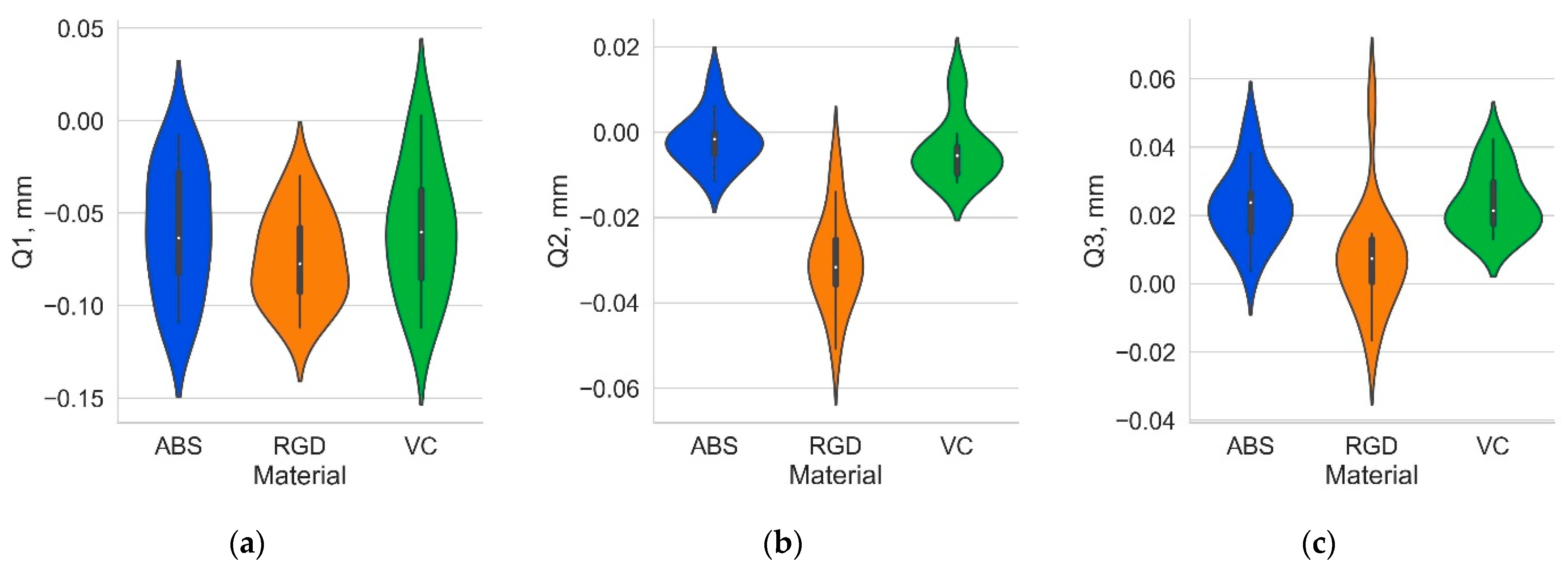 Materials 17 04315 g009