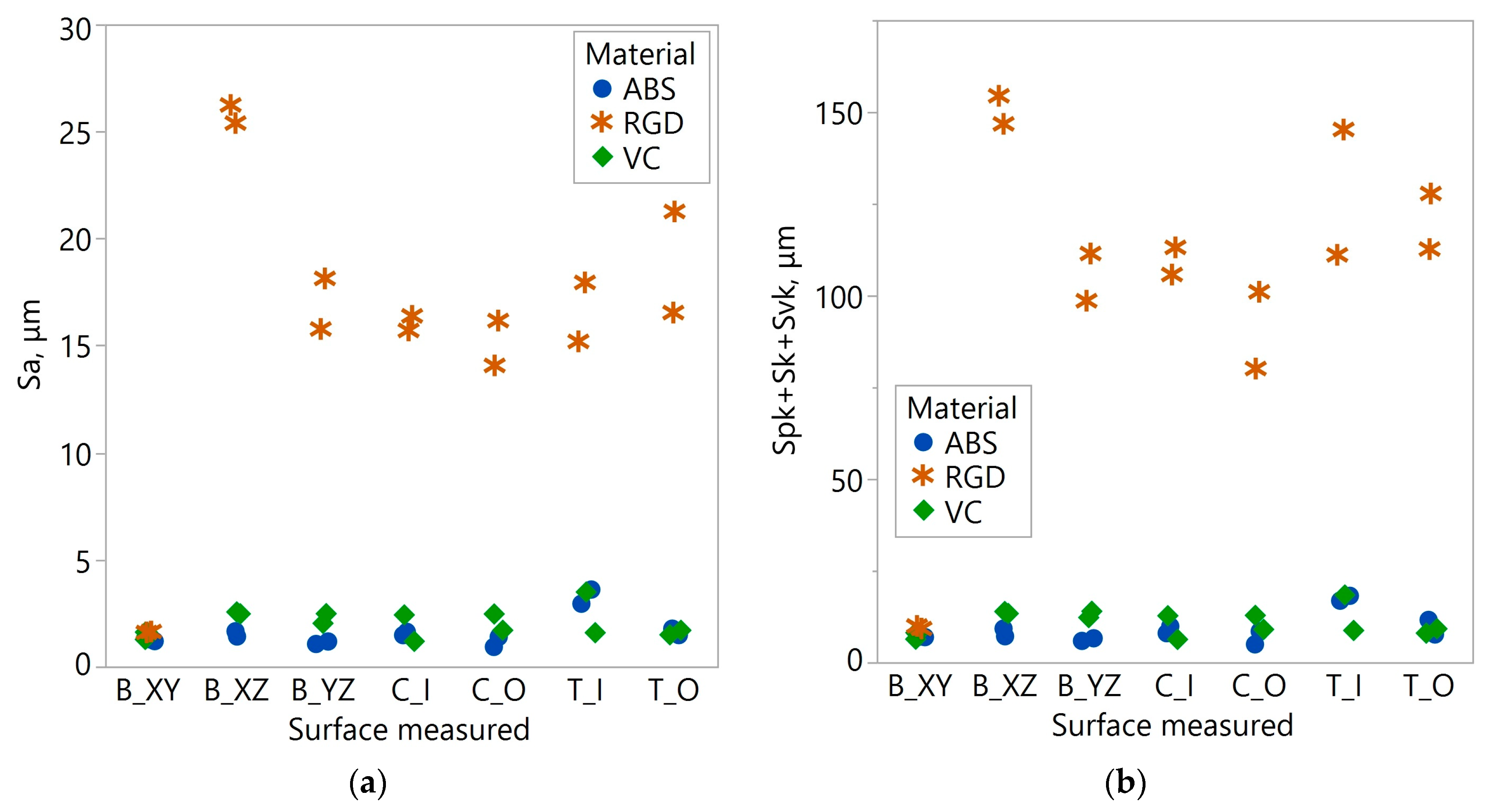 Materials 17 04315 g013
