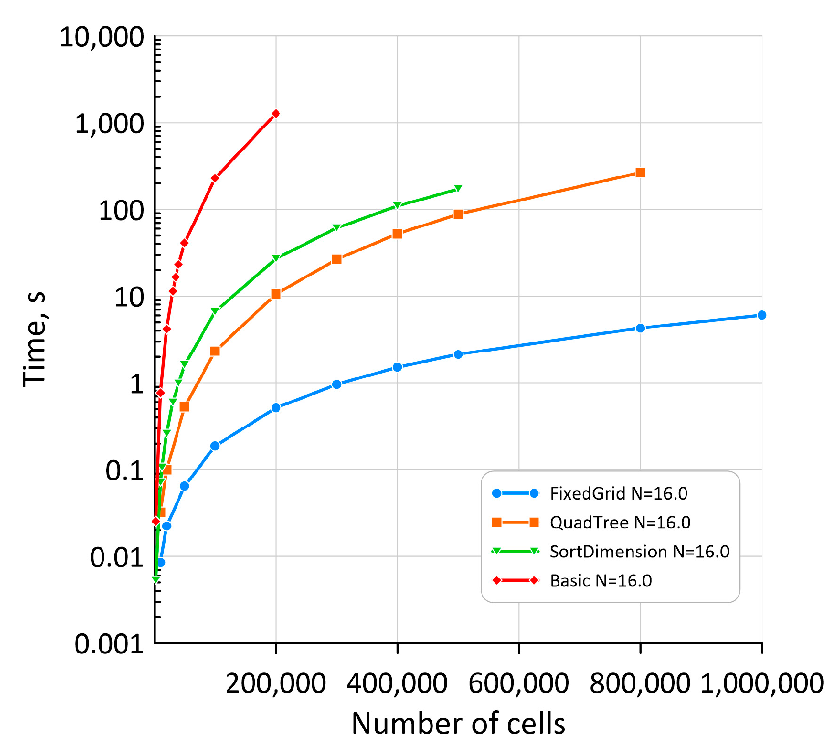 Materials 17 04327 g007