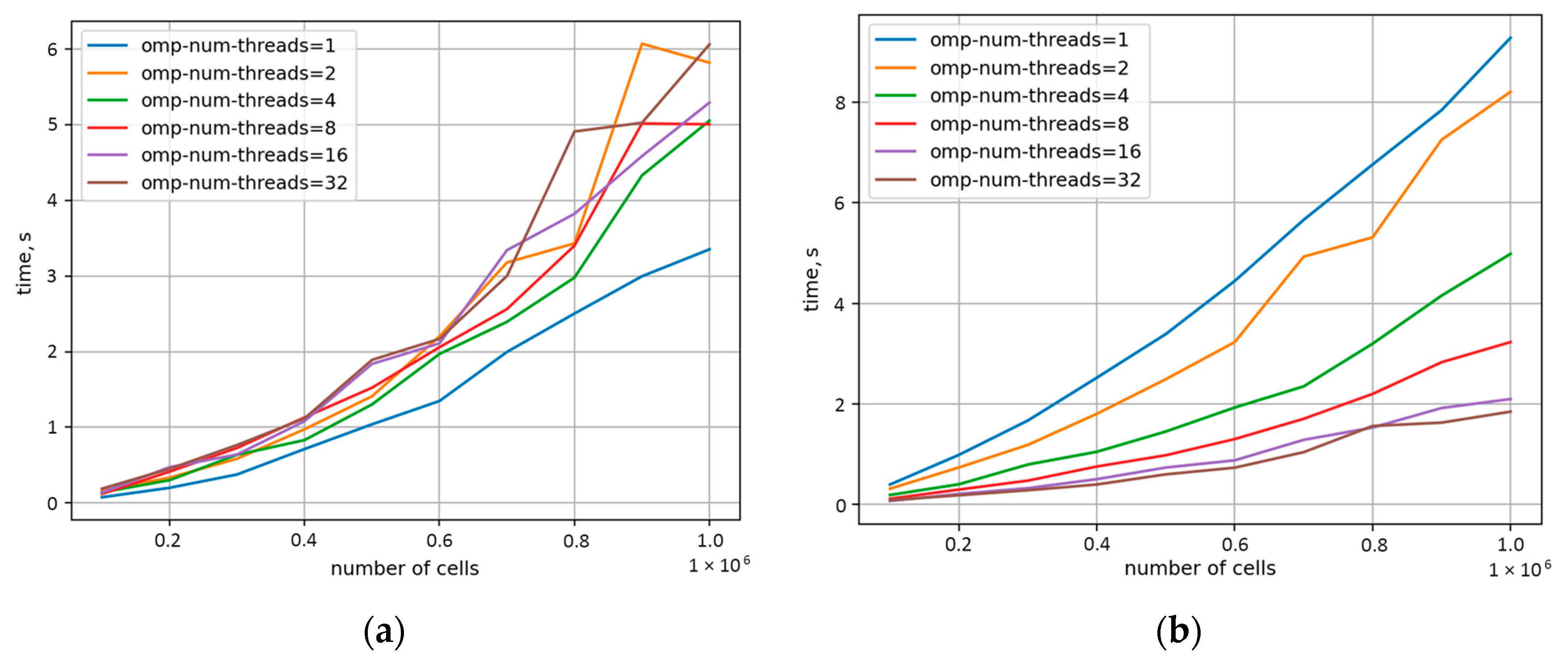 Materials 17 04327 g009