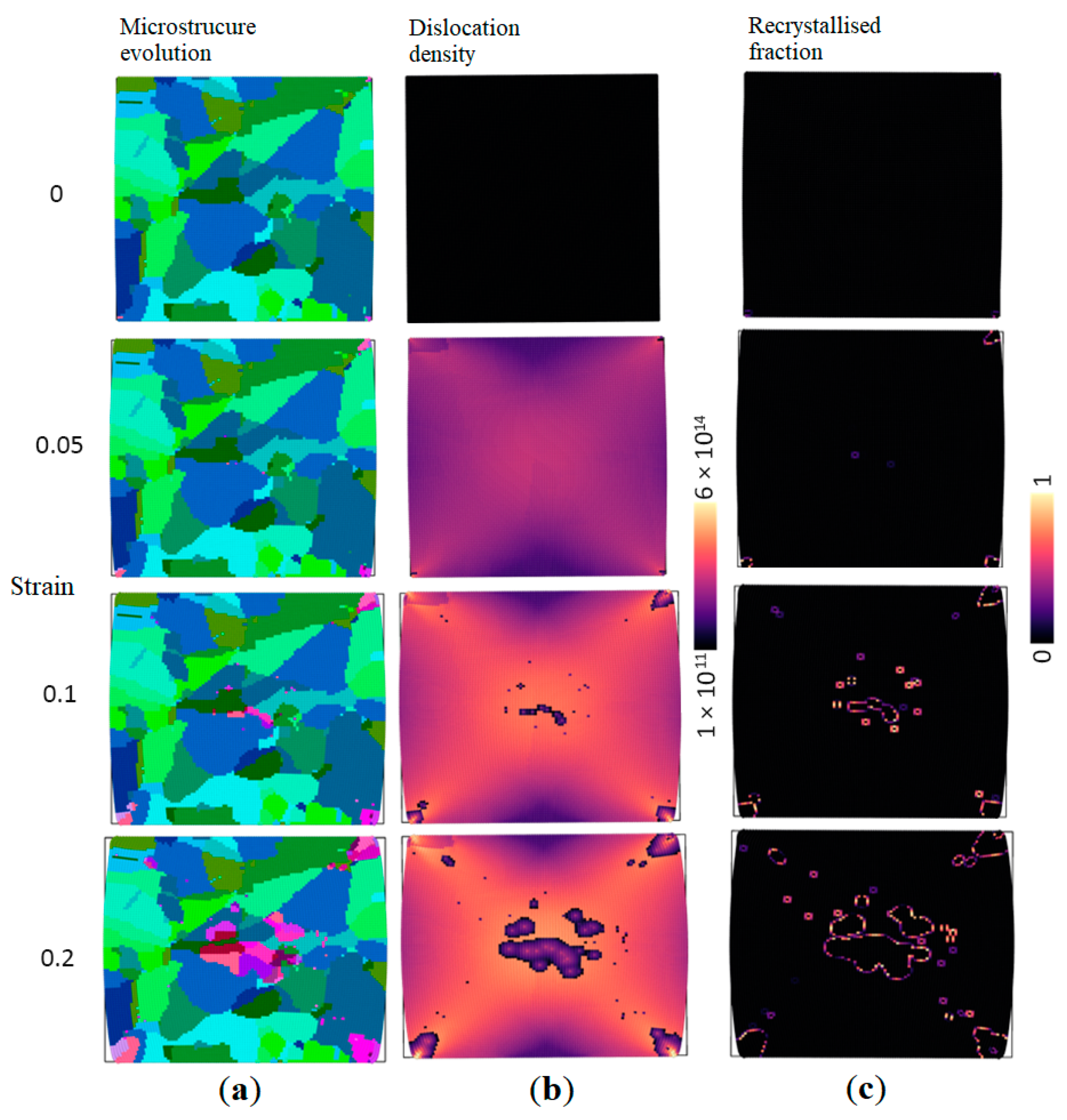 Materials 17 04327 g010