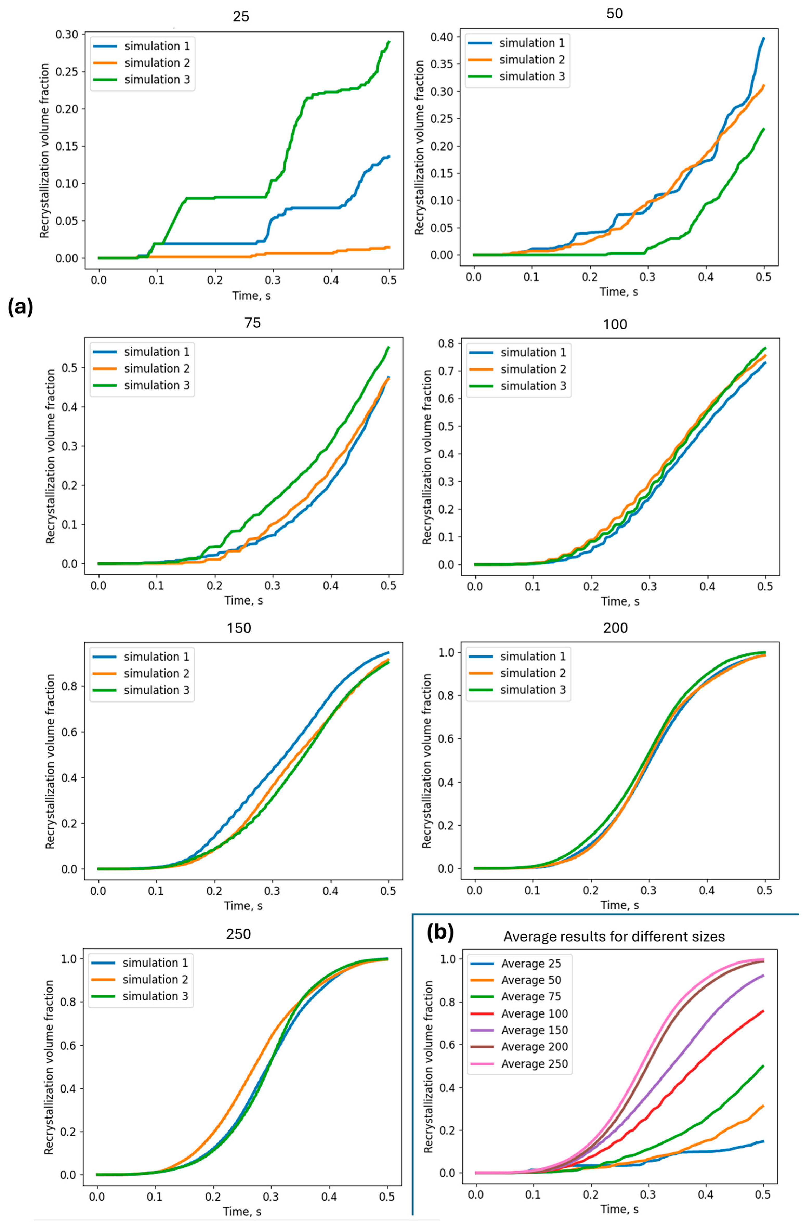 Materials 17 04327 g018