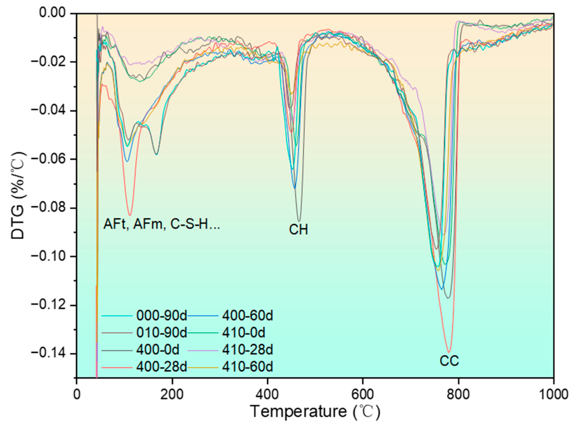 Materials 17 04330 g008