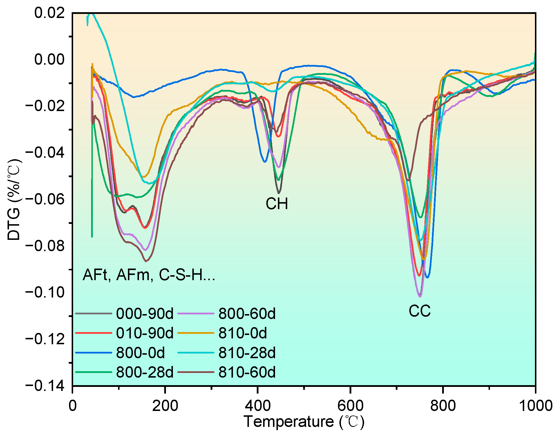 Materials 17 04330 g012