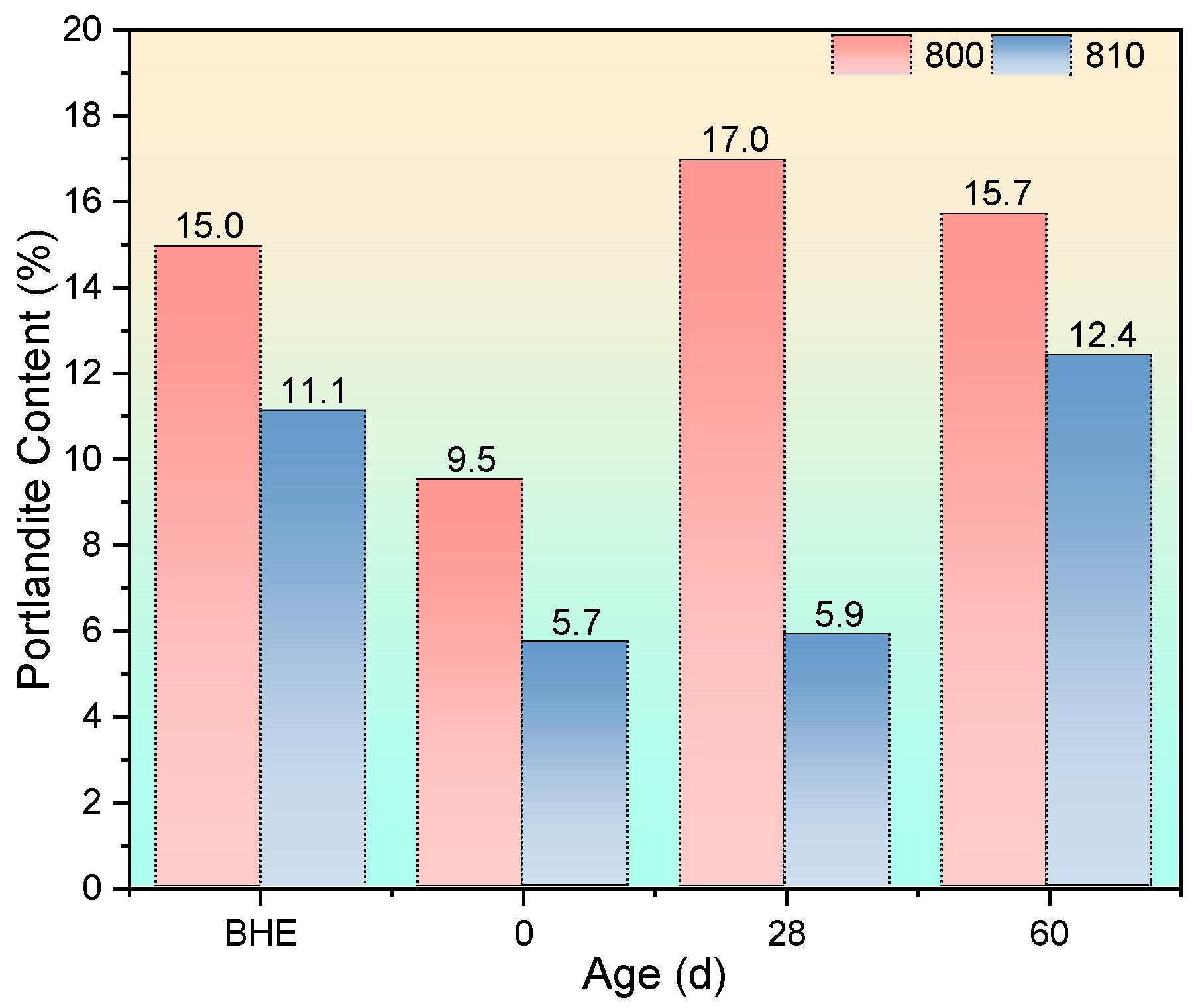 Materials 17 04330 g013